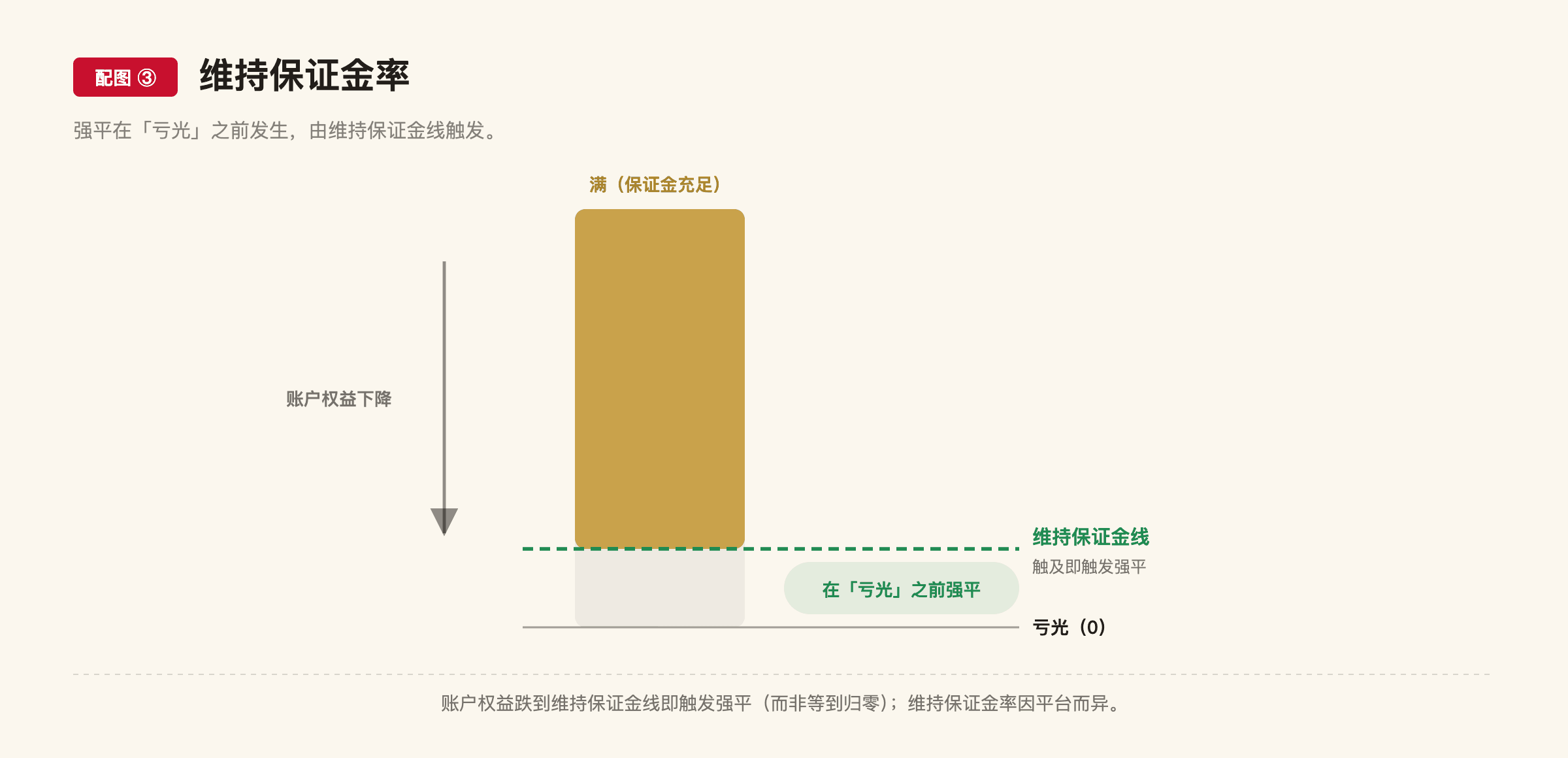 E4 配图3