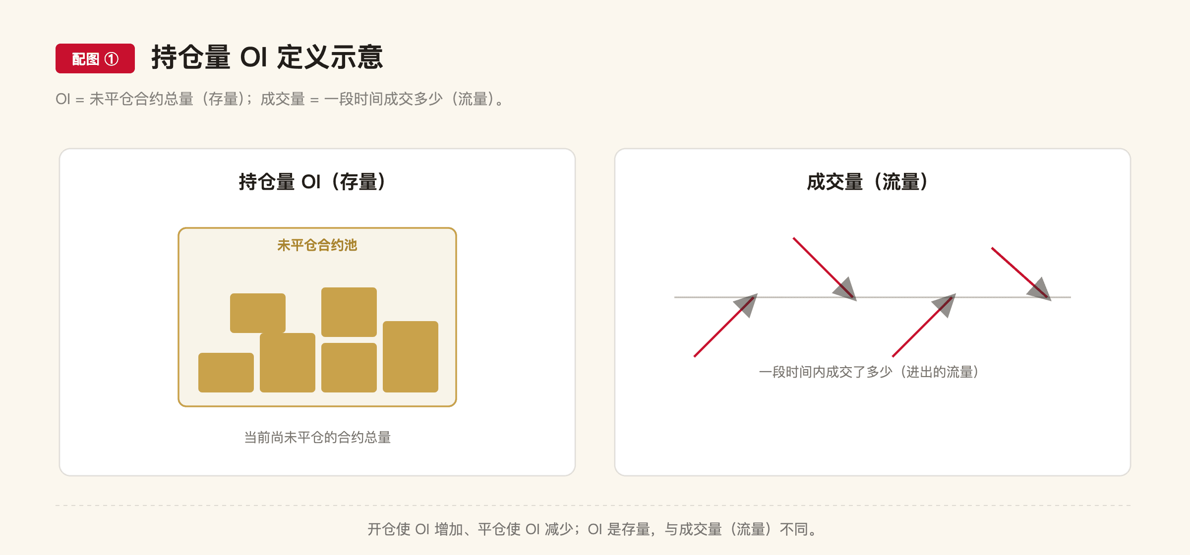 E5 配图1