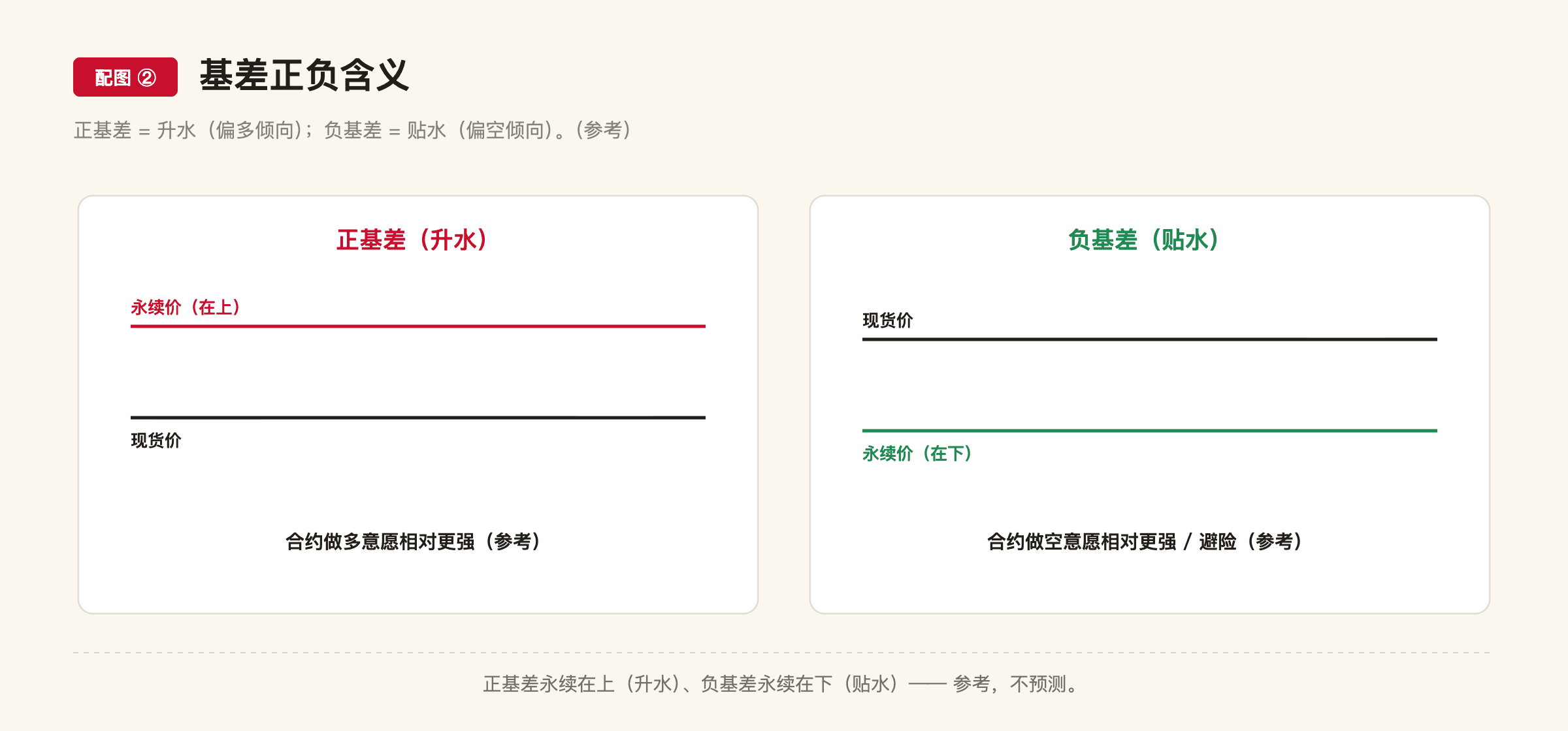 E7 配图2