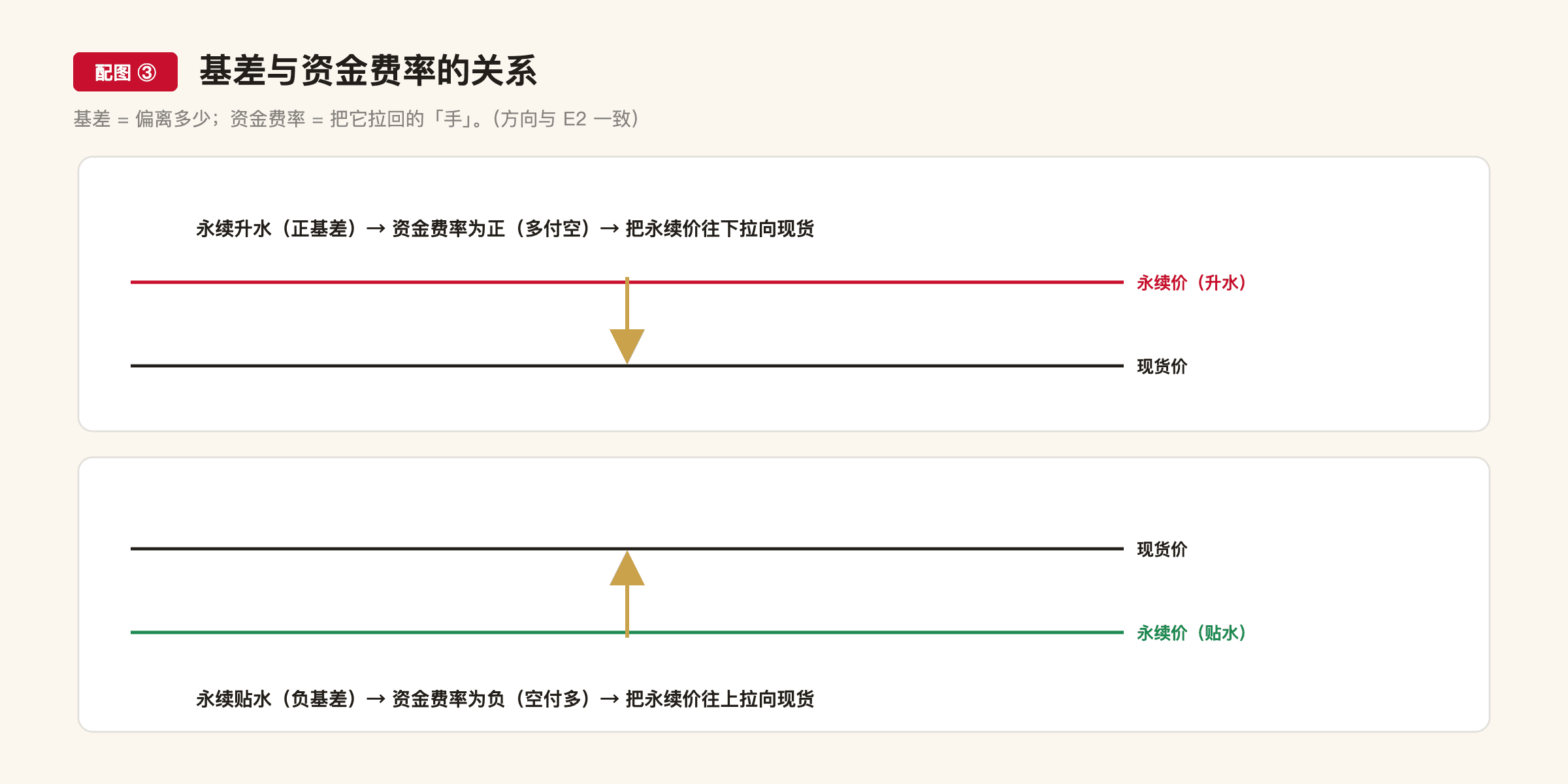 E7 配图3