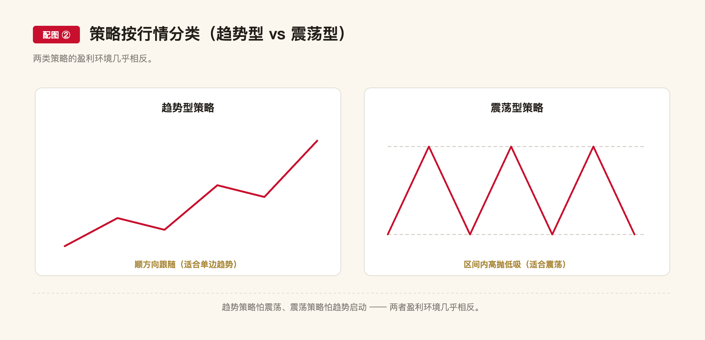 F11 配图2