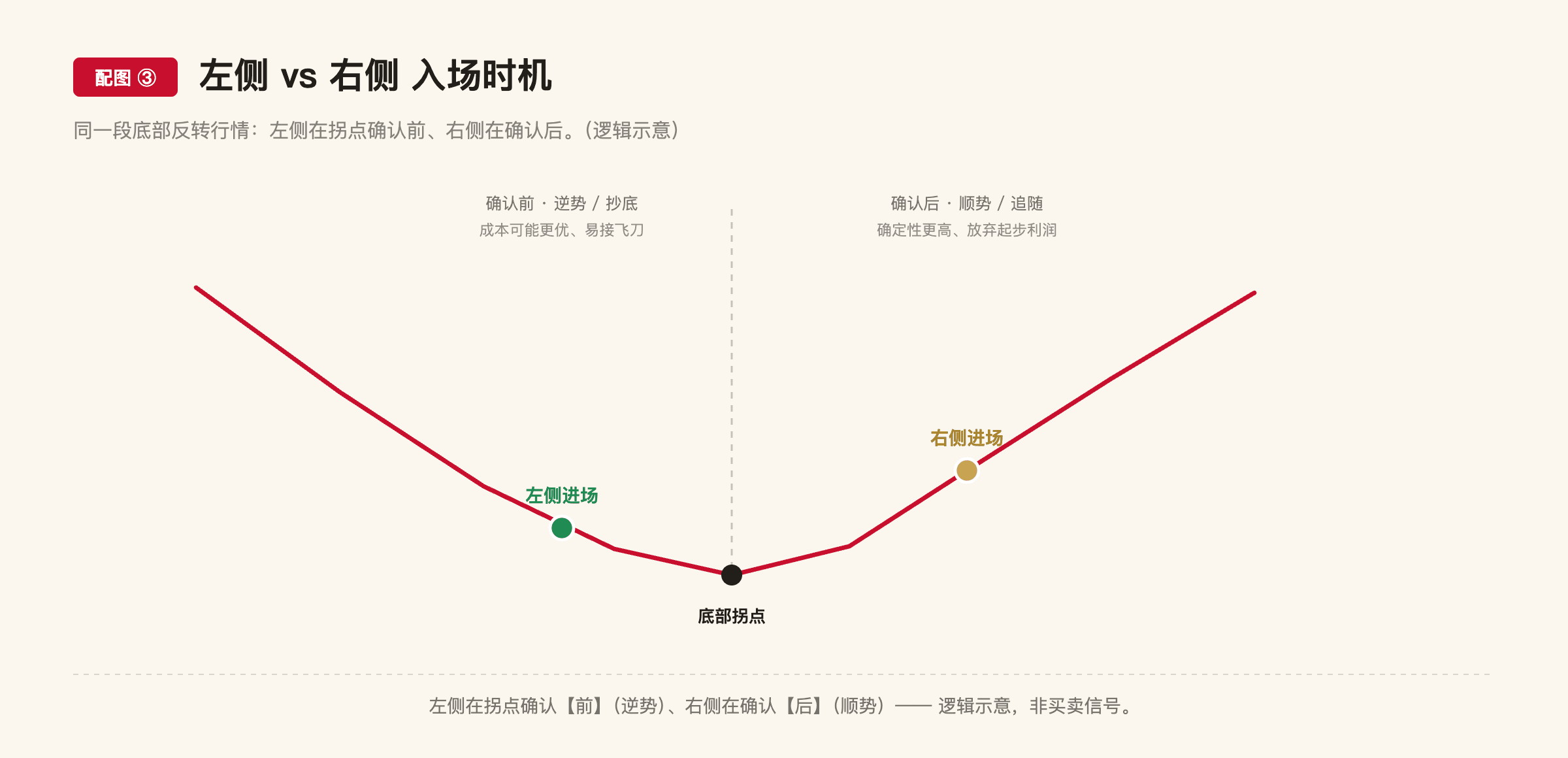 F11 配图3