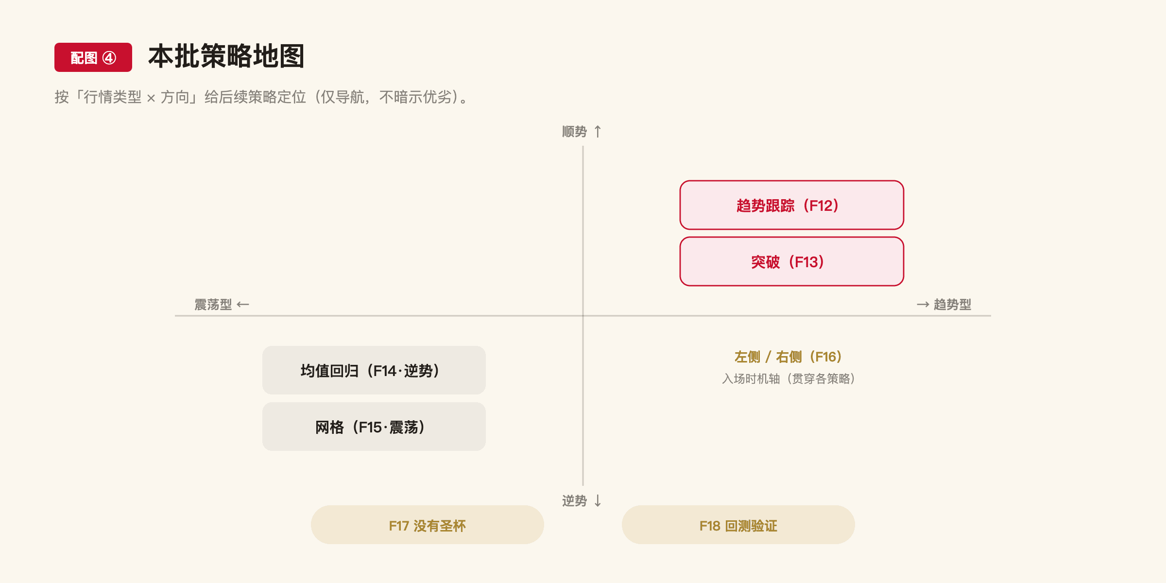 F11 配图4