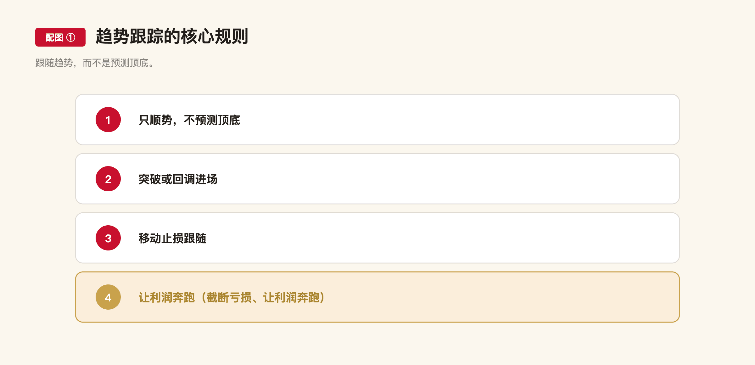 F12 配图1