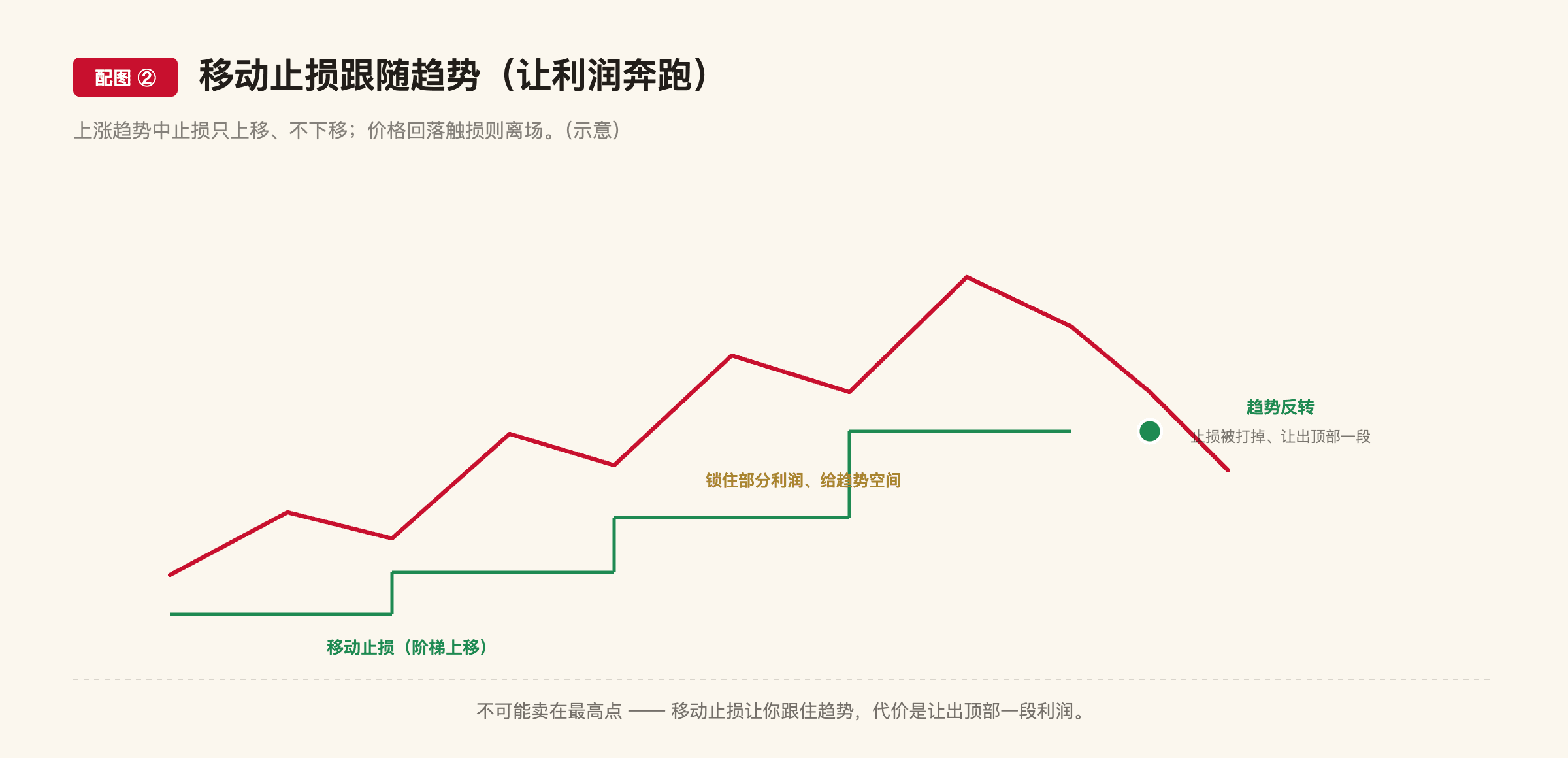 F12 配图2