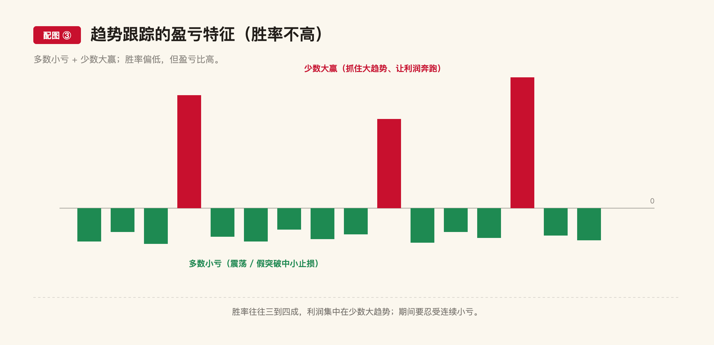 F12 配图3