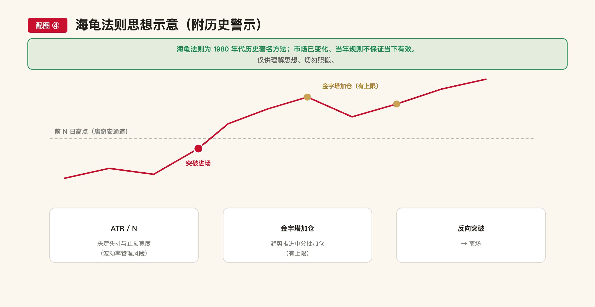 F12 配图4