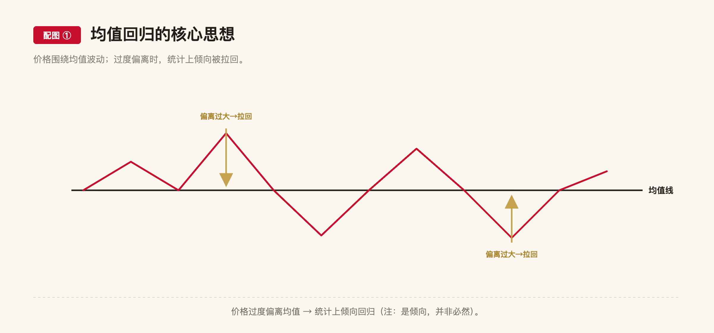 F14 配图1