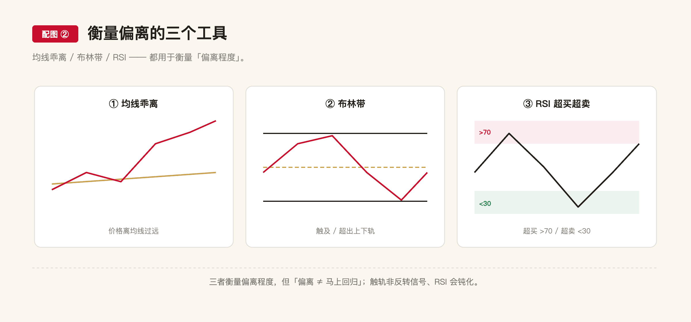 F14 配图2