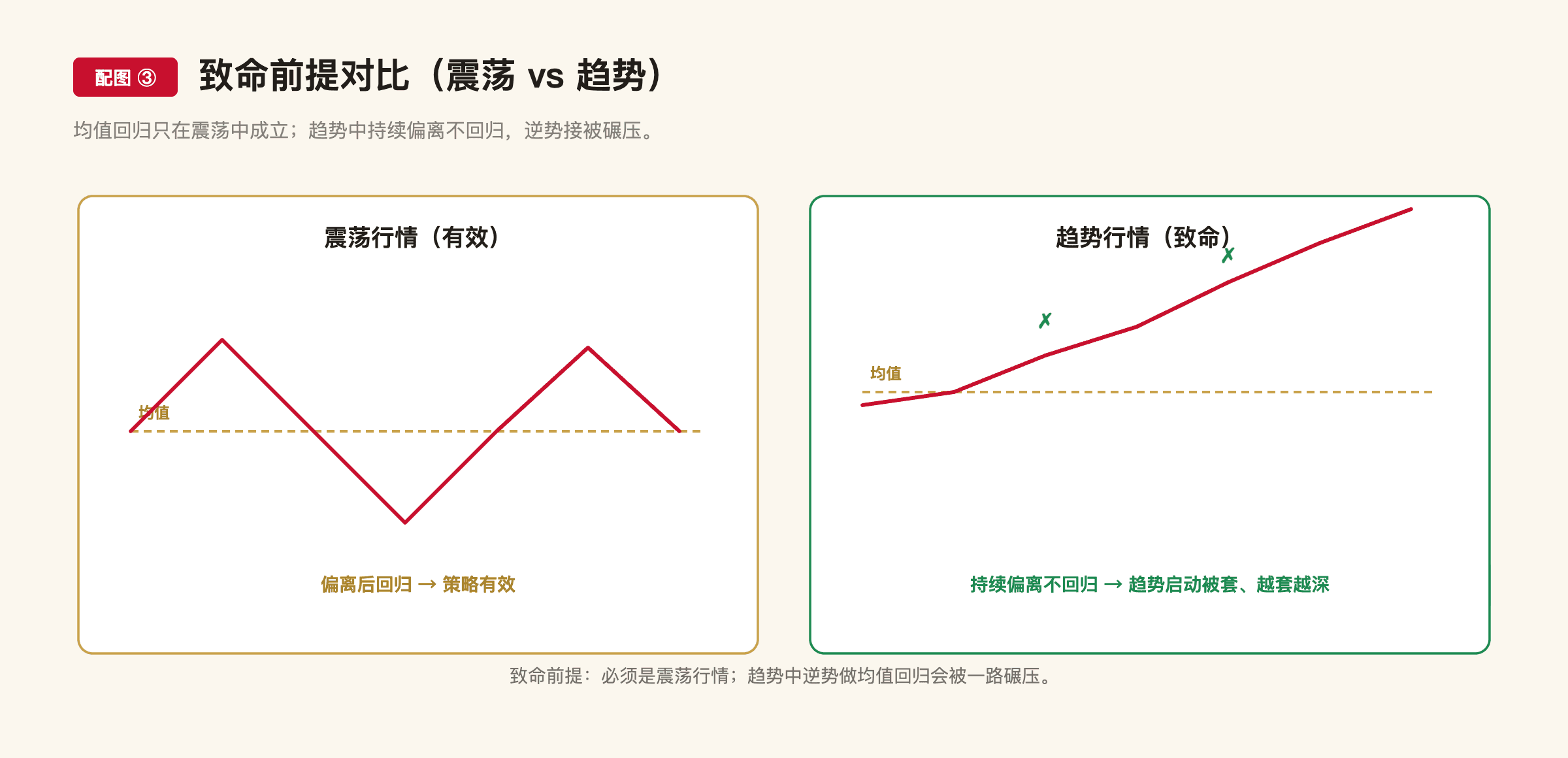 F14 配图3