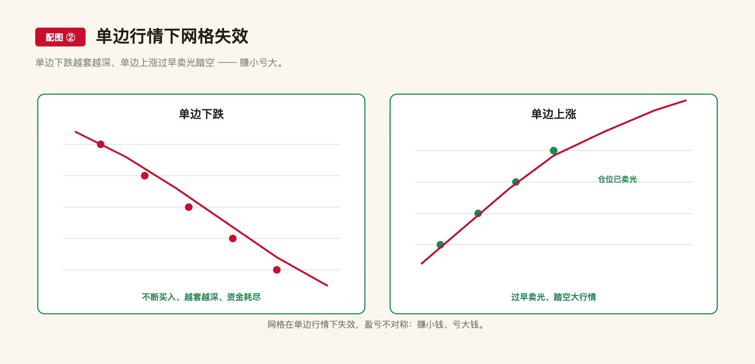 F15 配图2