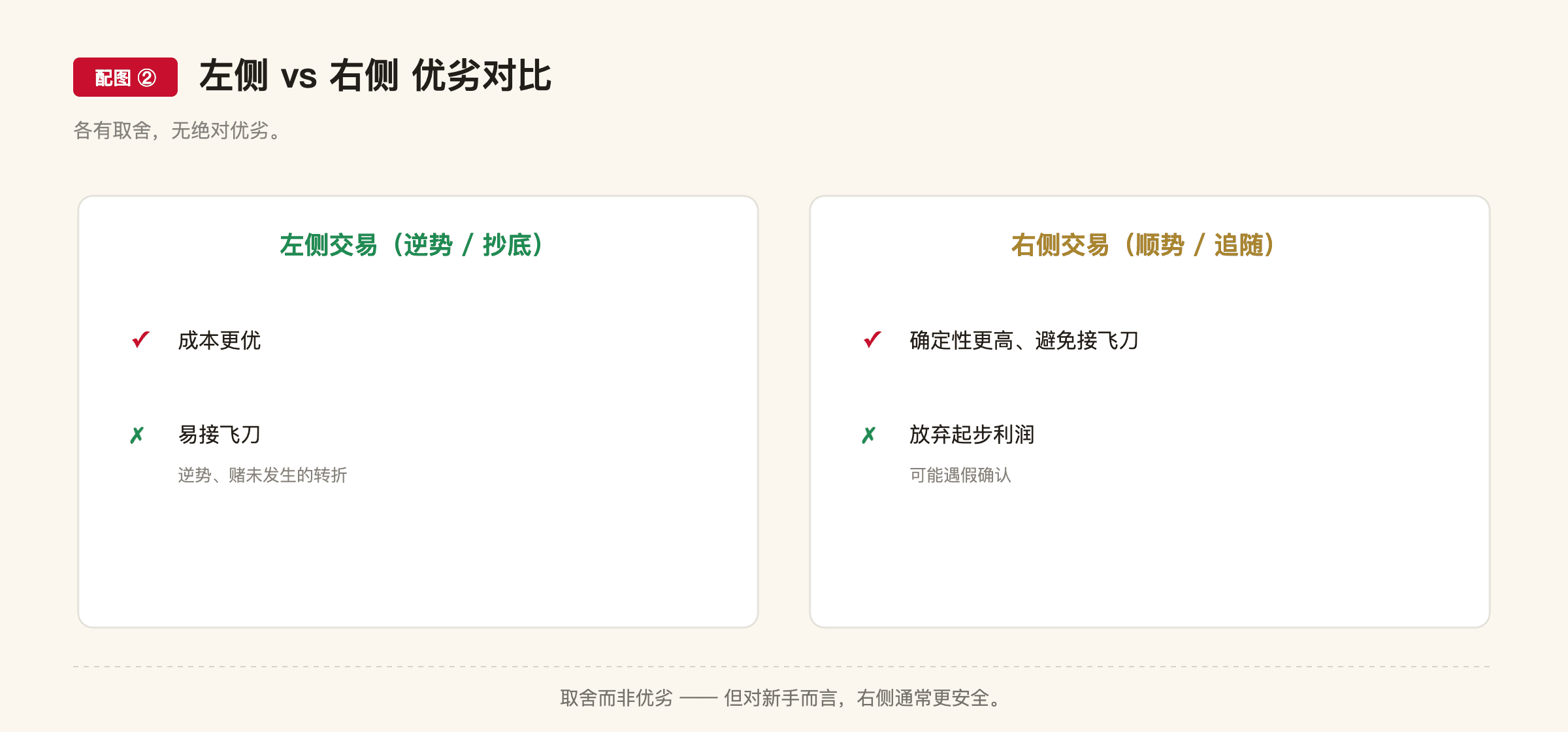 F16 配图2