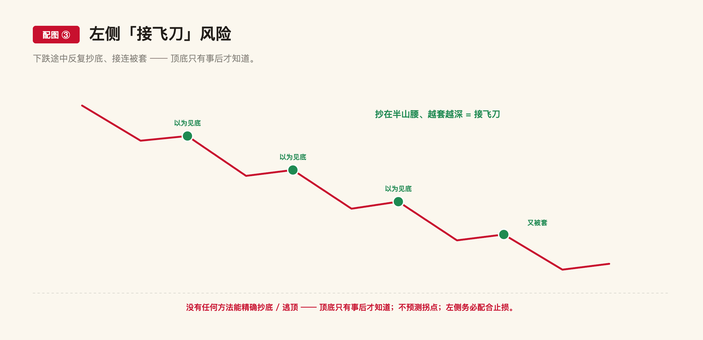 F16 配图3