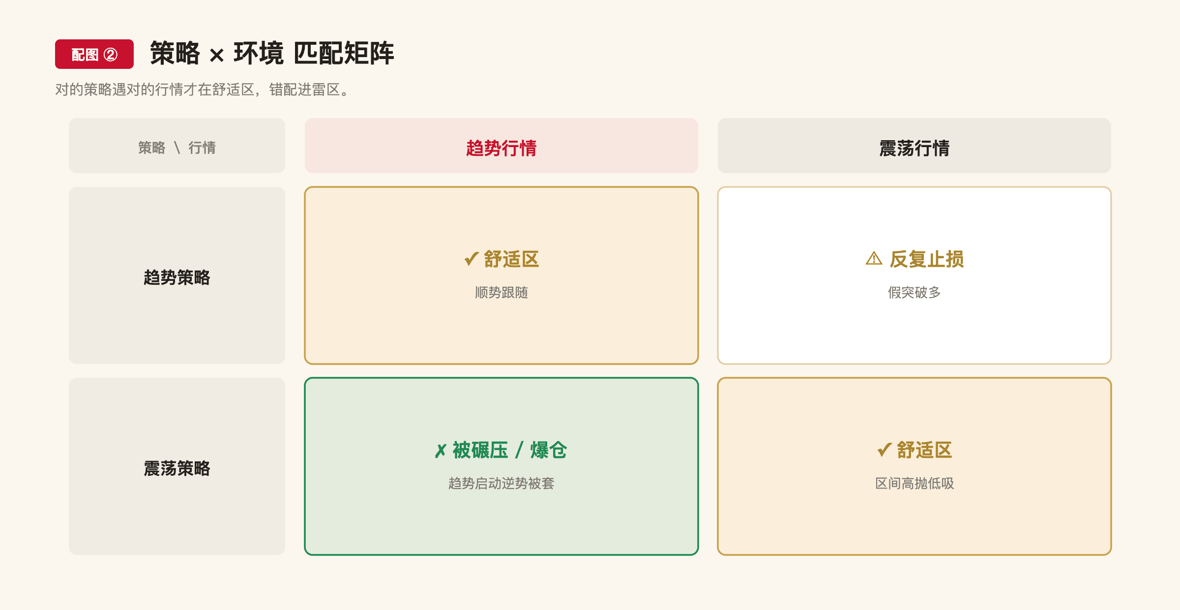 F17 配图2
