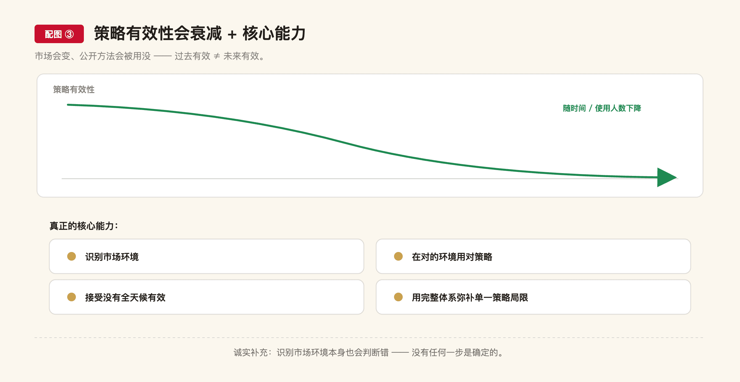 F17 配图3