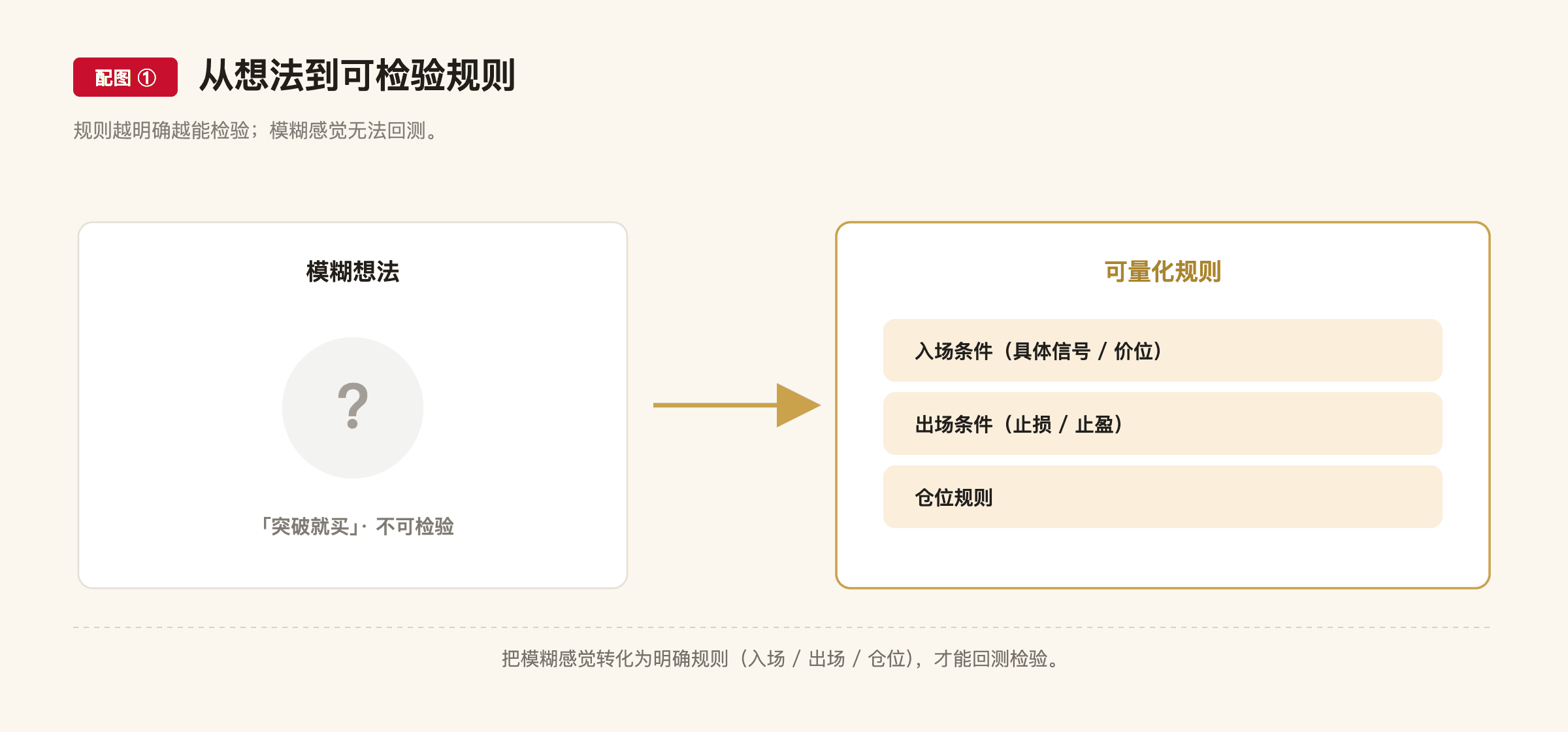 F18 配图1