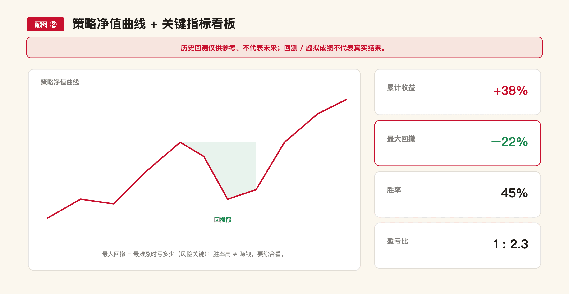 F18 配图2