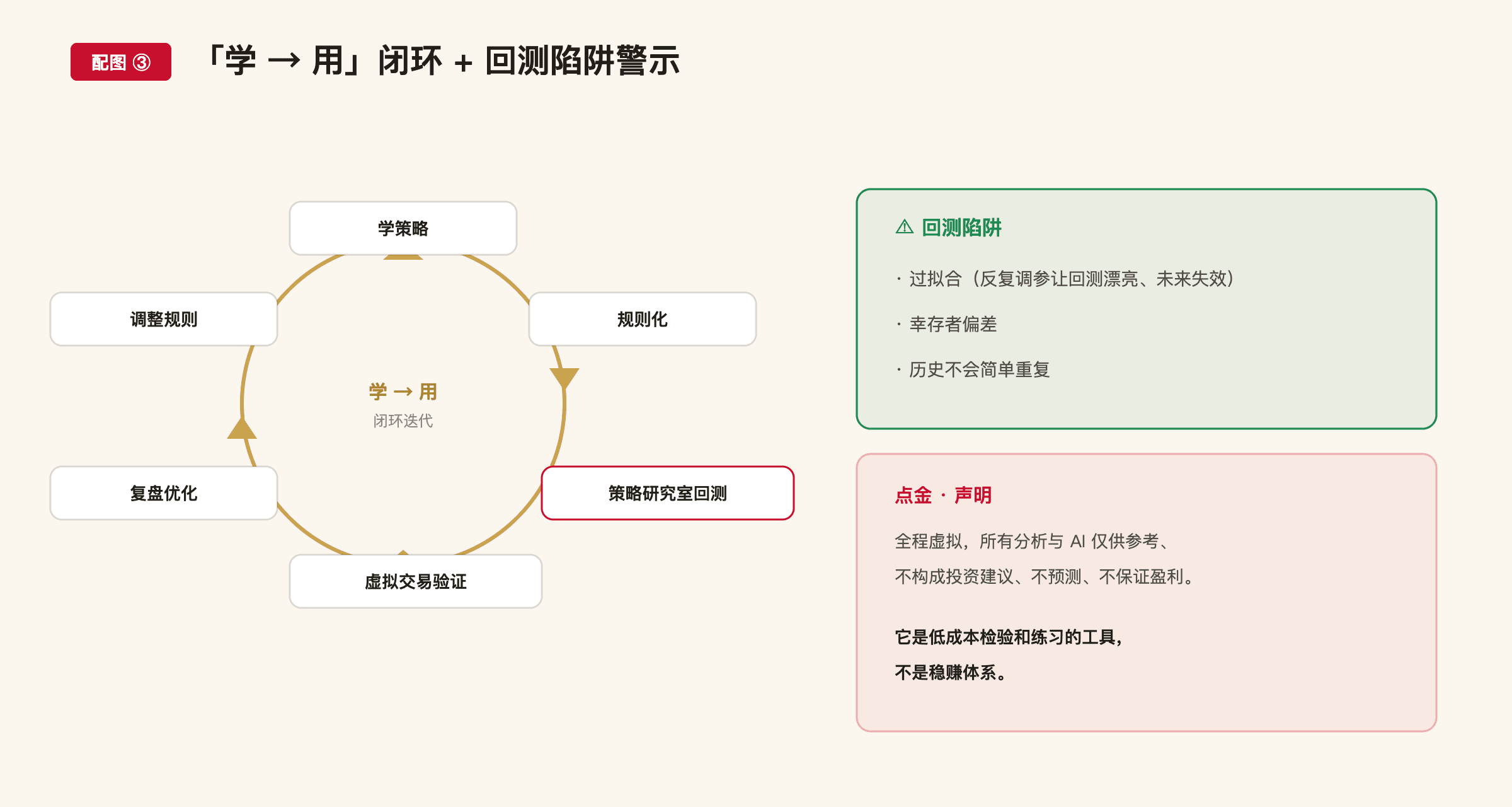 F18 配图3