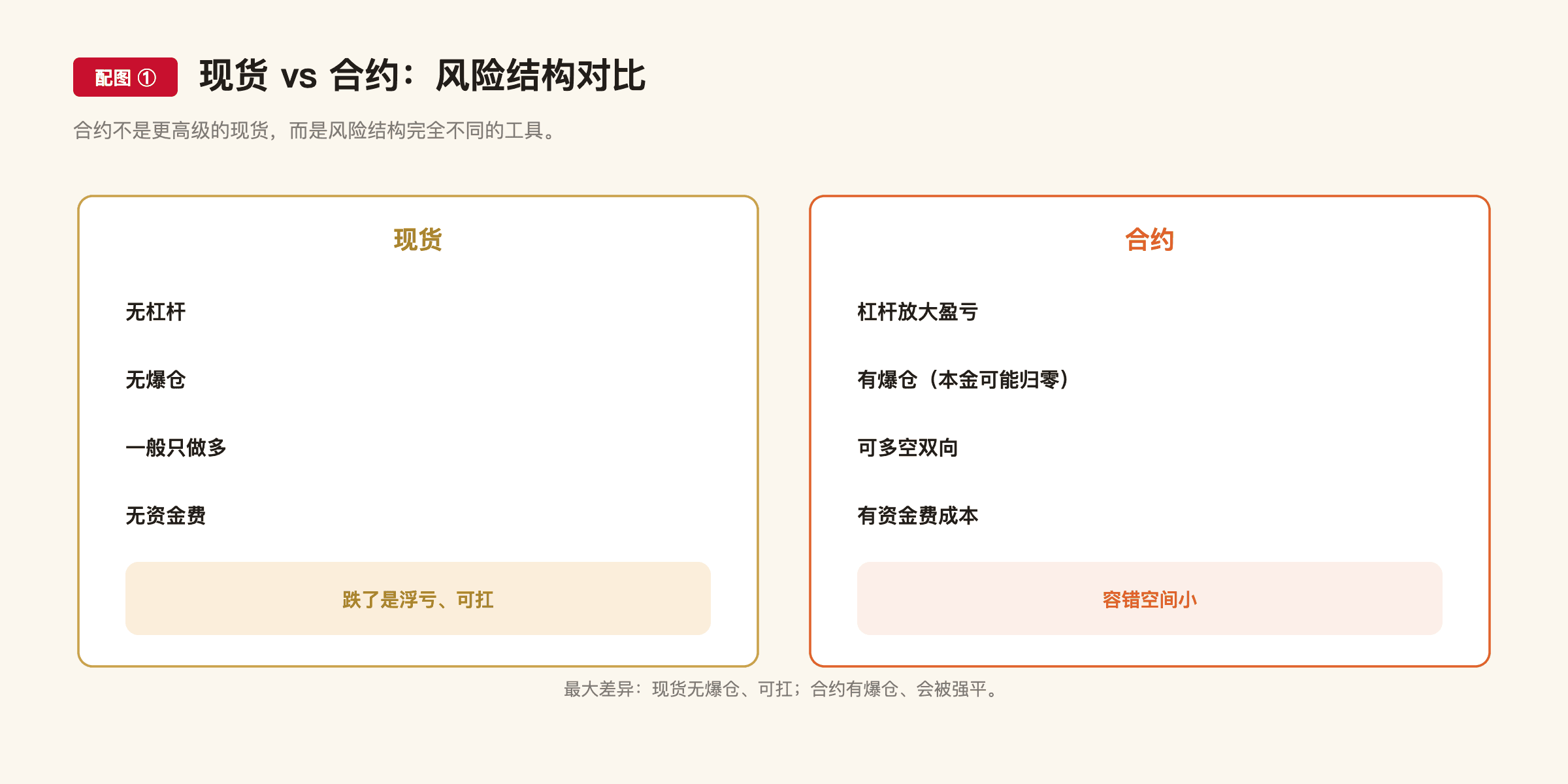 F19 配图1