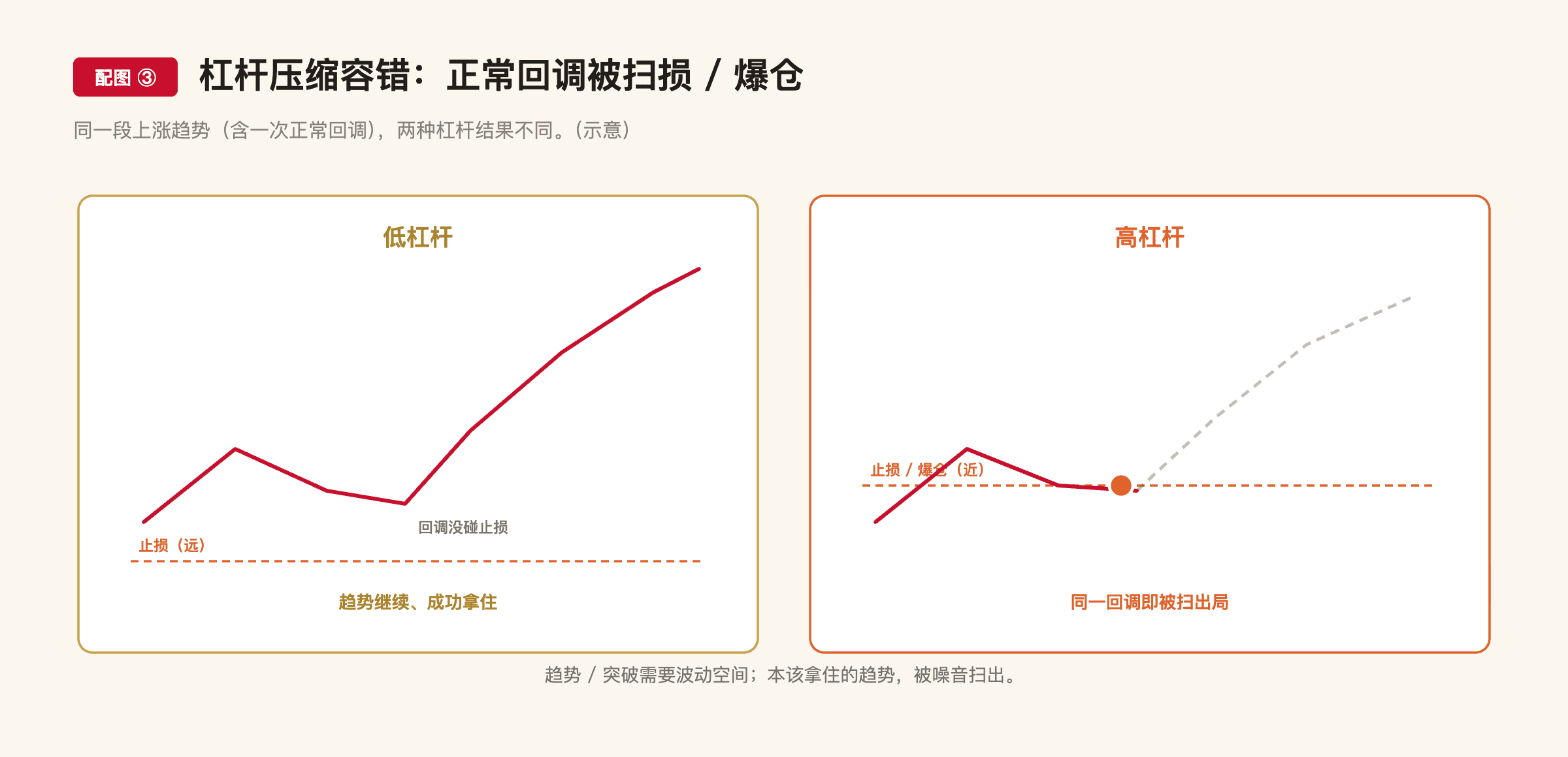 F20 配图3