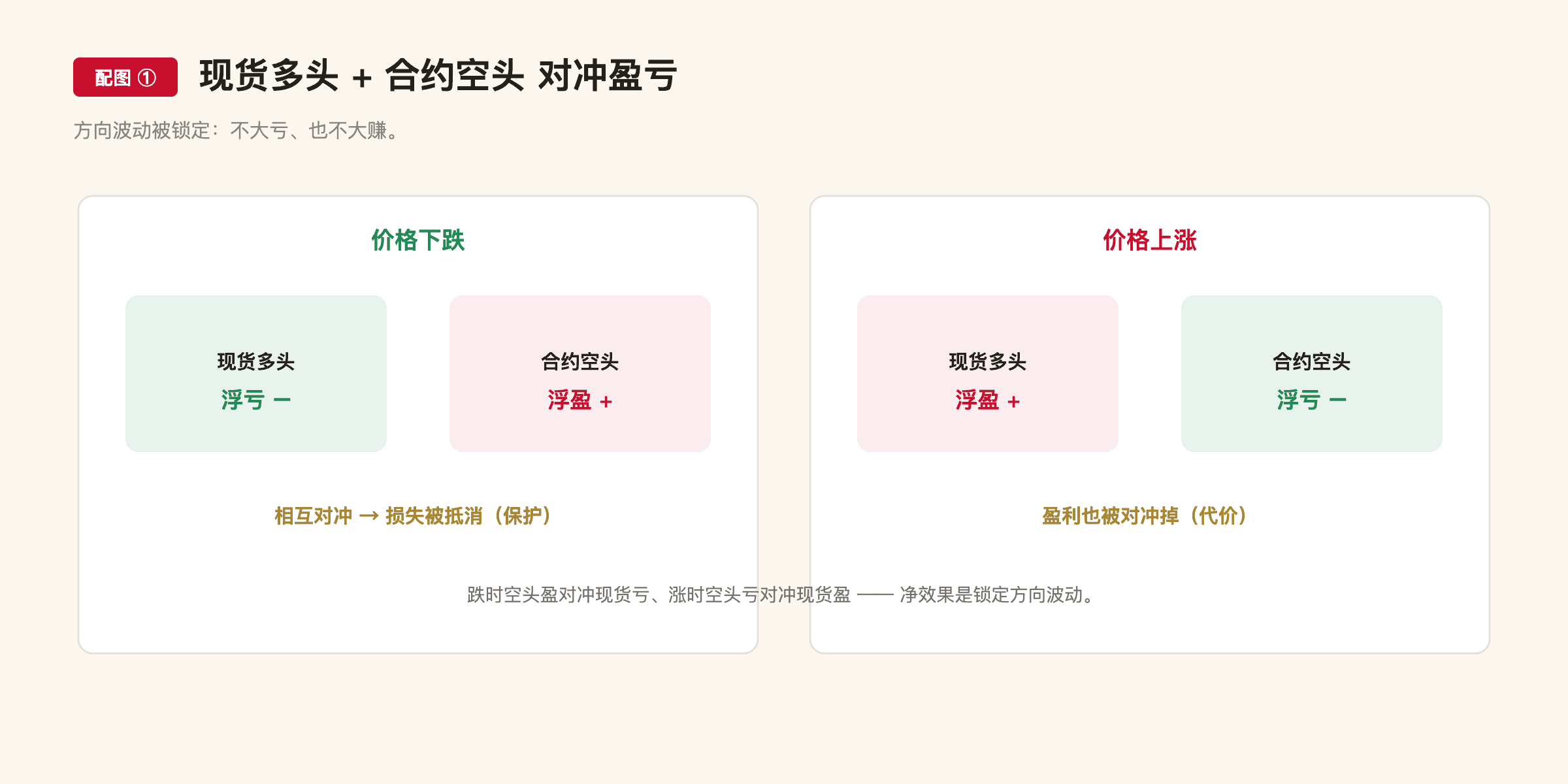 F22 配图1