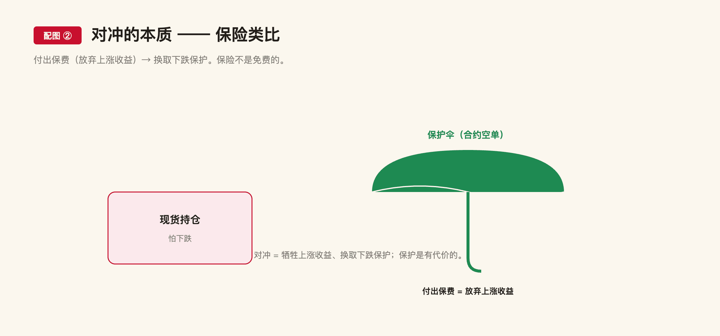 F22 配图2