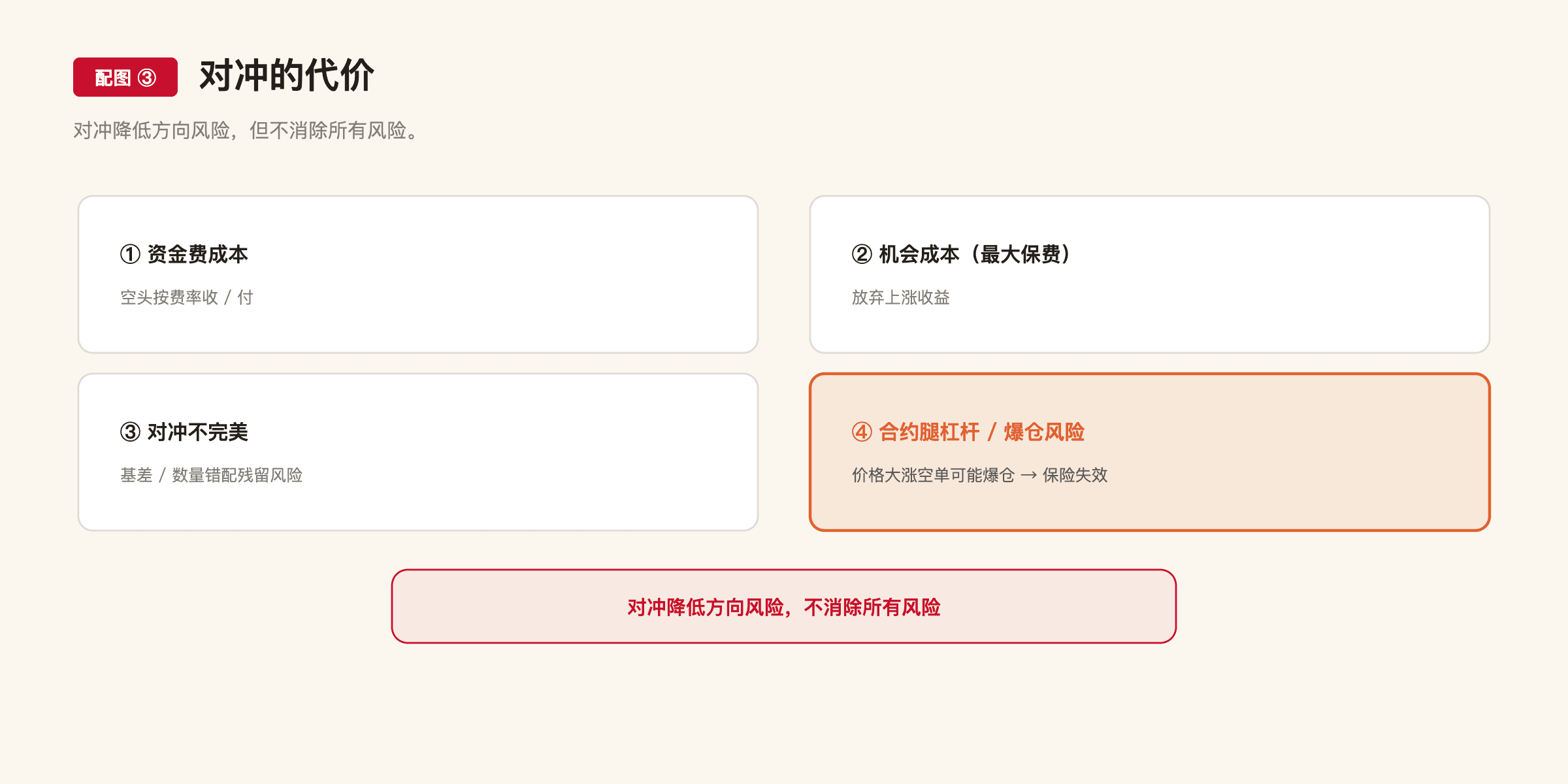 F22 配图3
