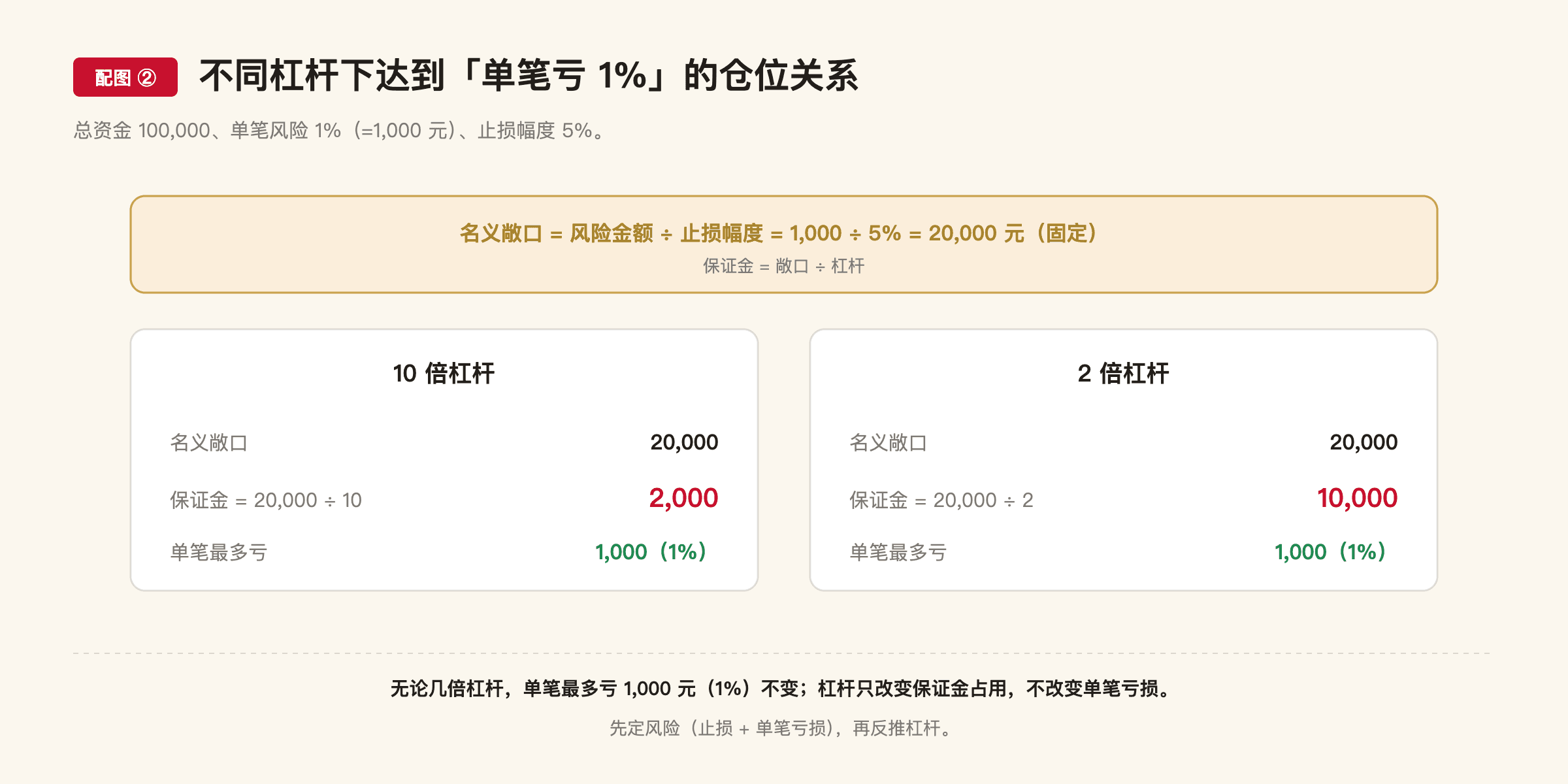 F23 配图2