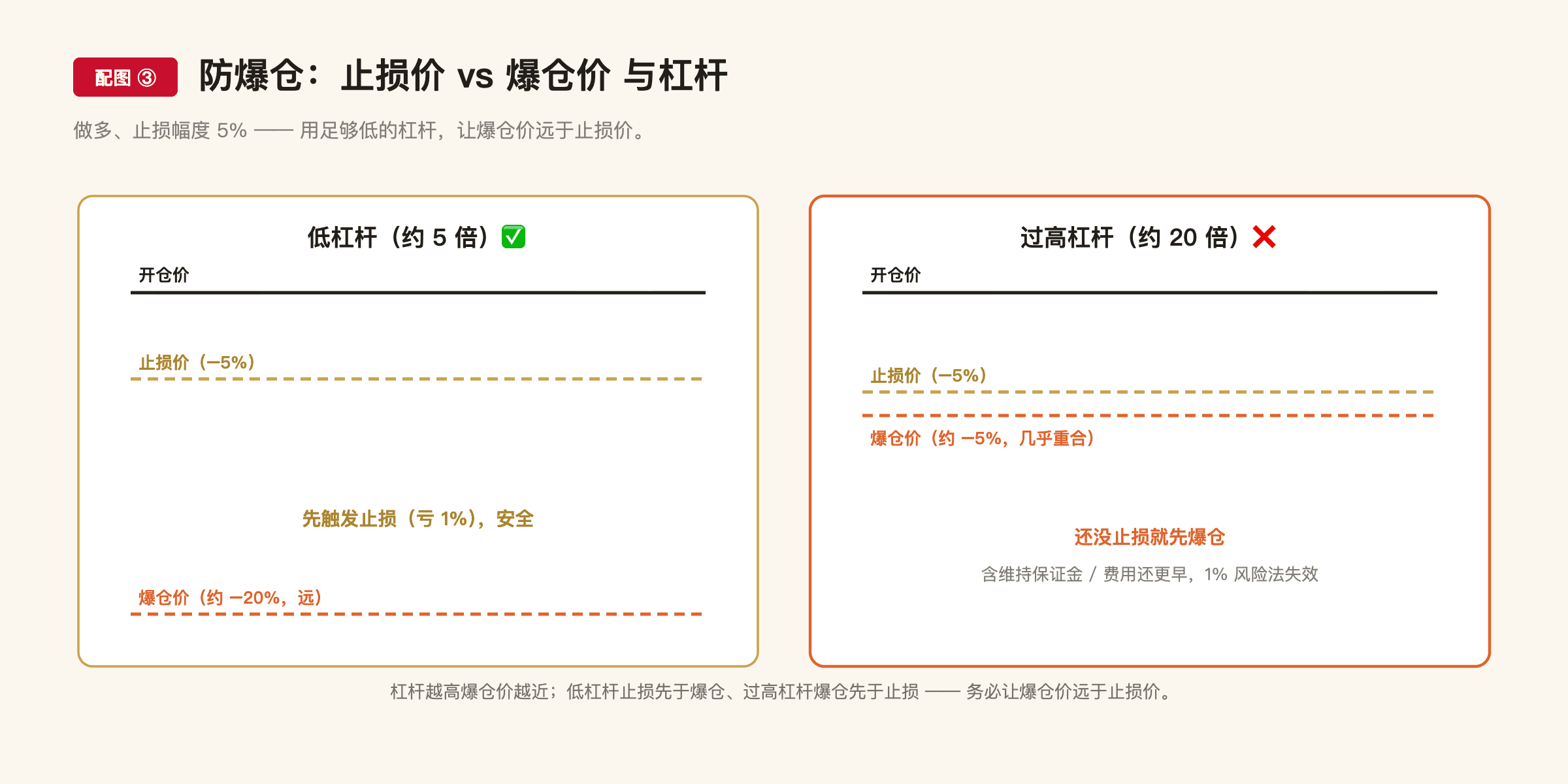 F23 配图3