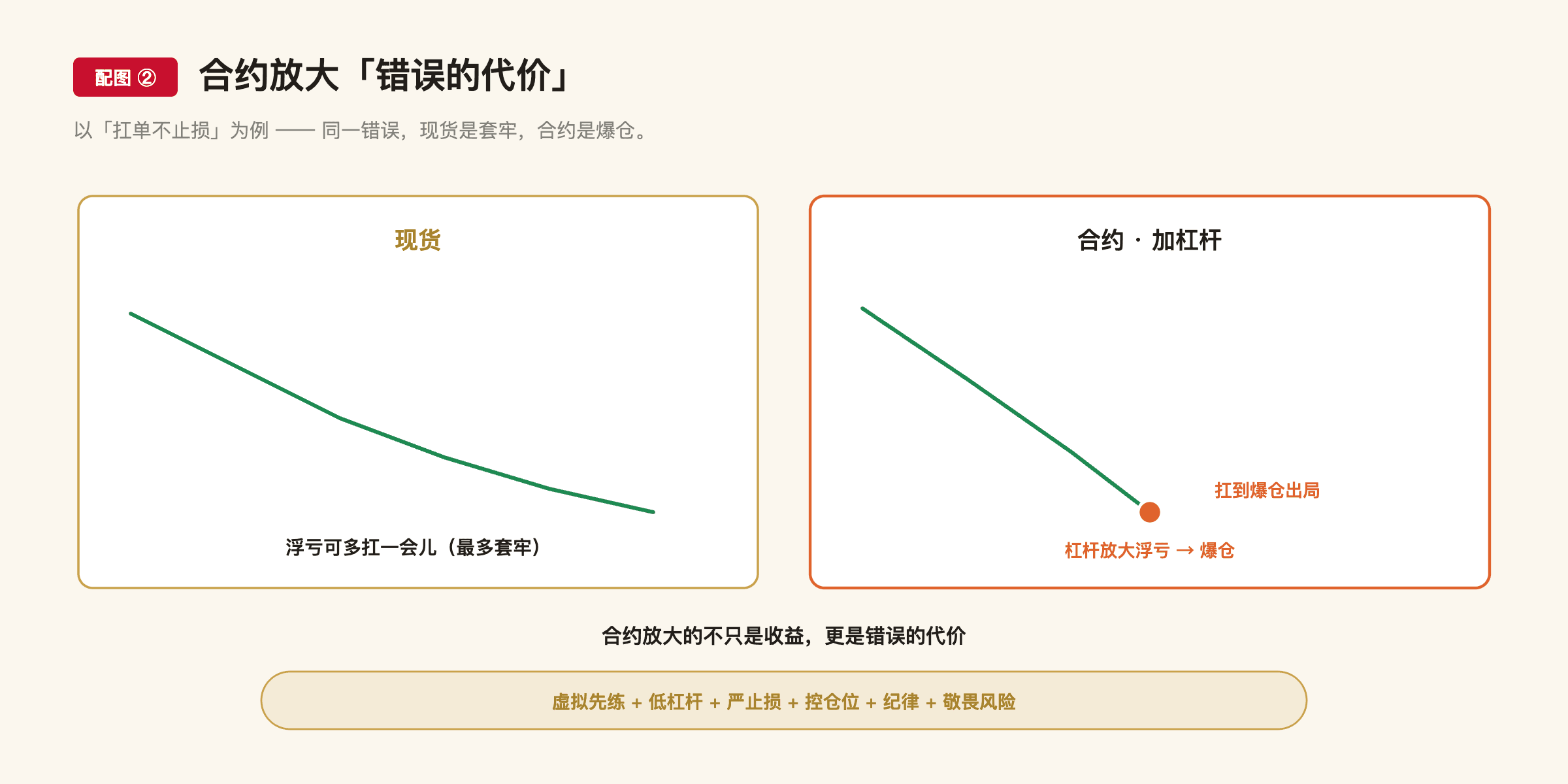 F24 配图2