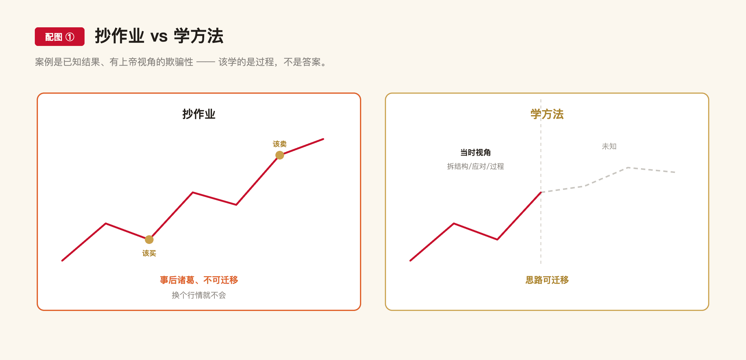 F25 配图1
