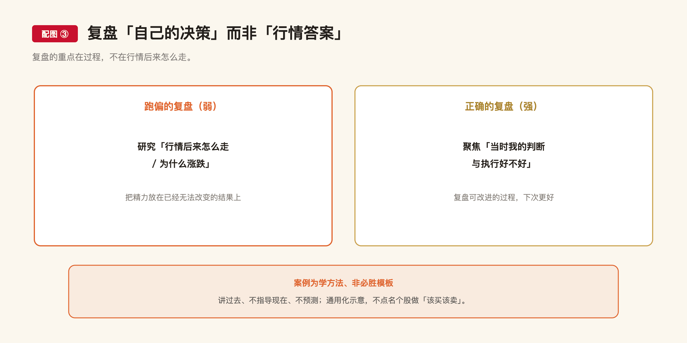 F25 配图3