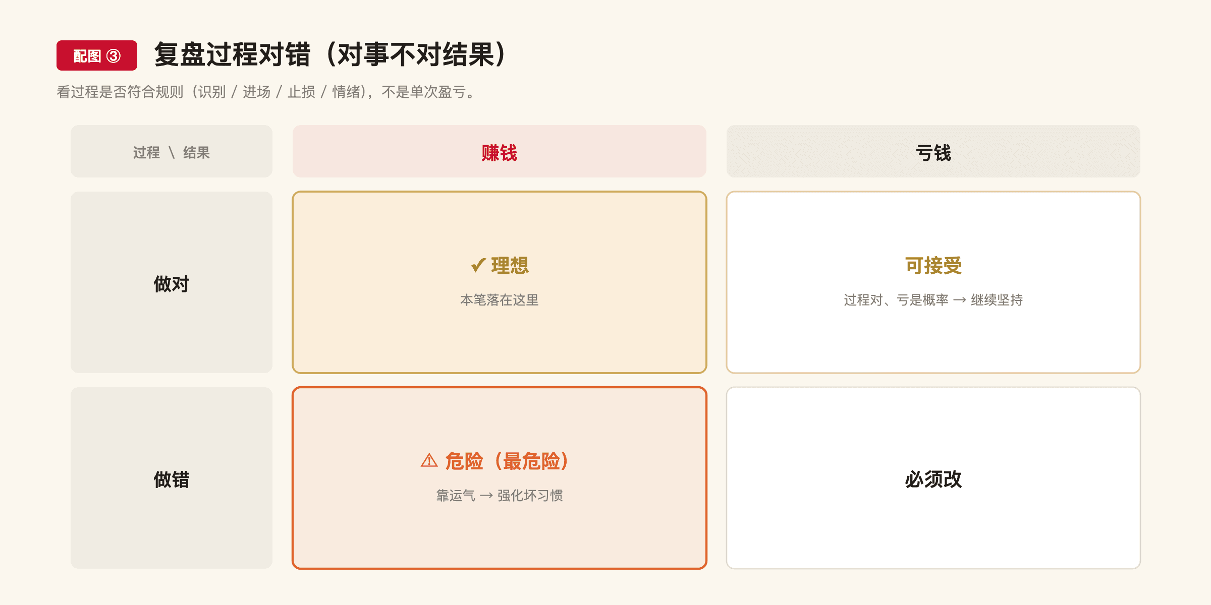 F26 配图3