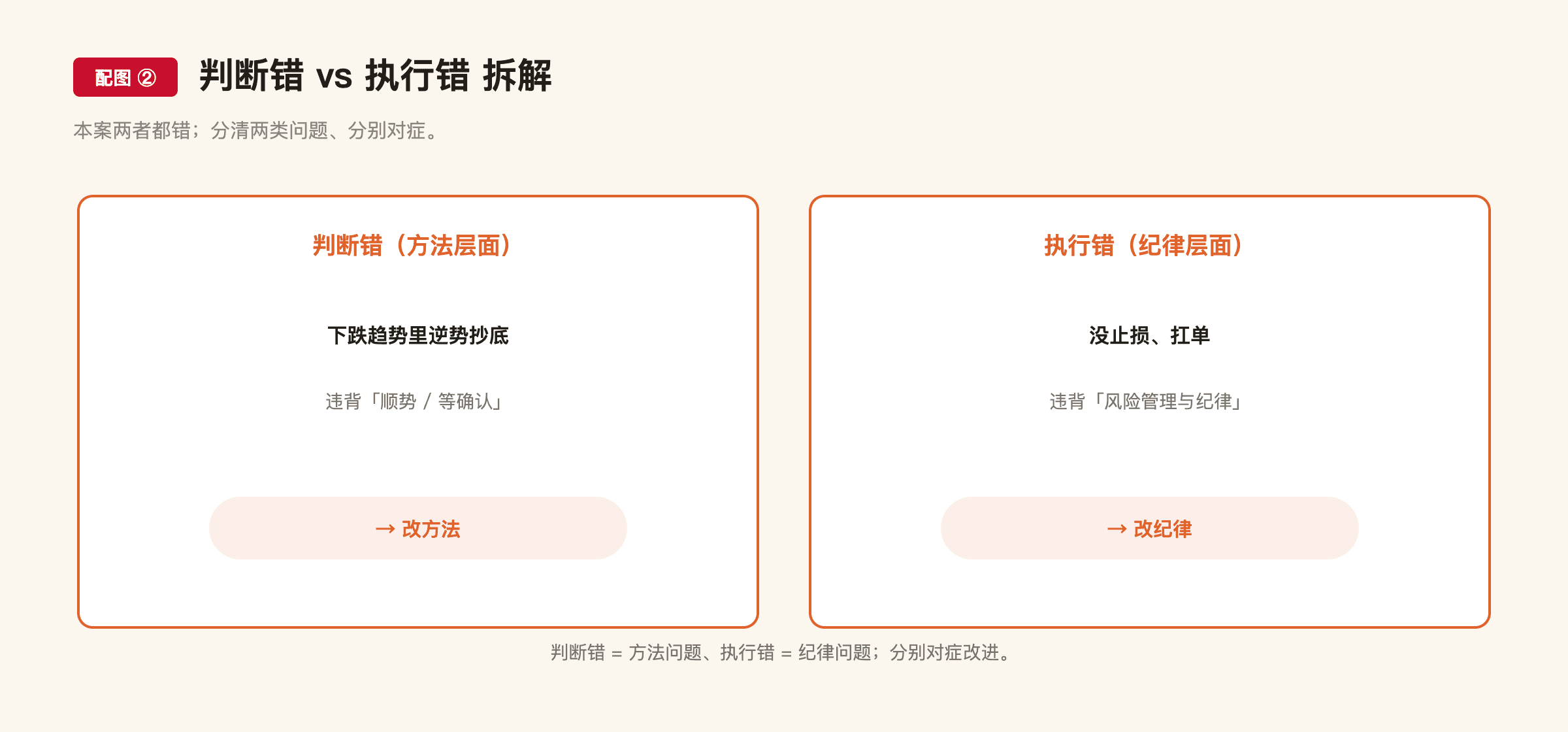 F27 配图2