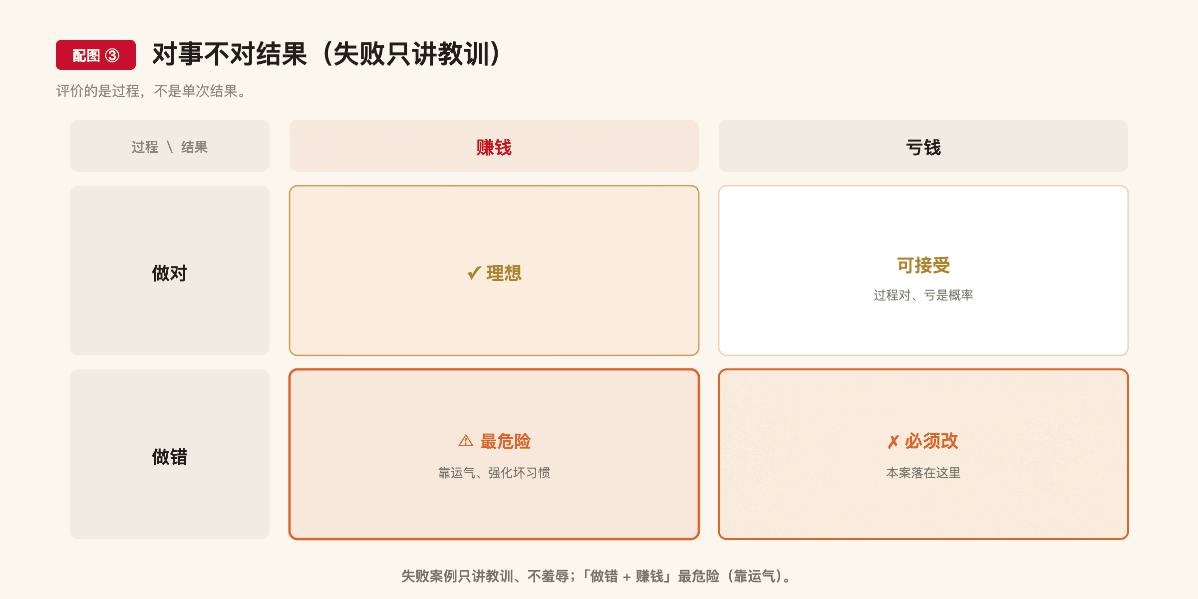 F27 配图3
