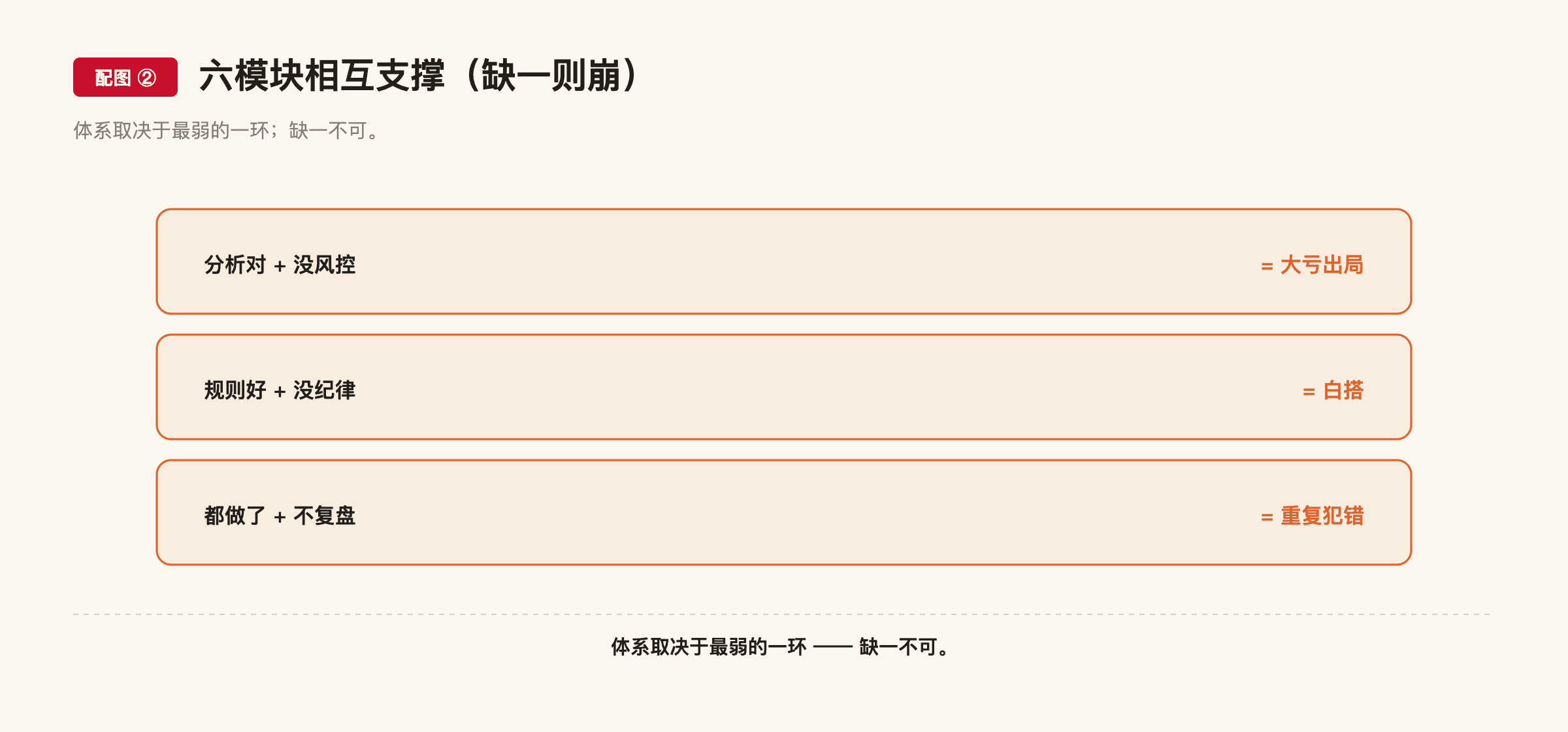 F28 配图2