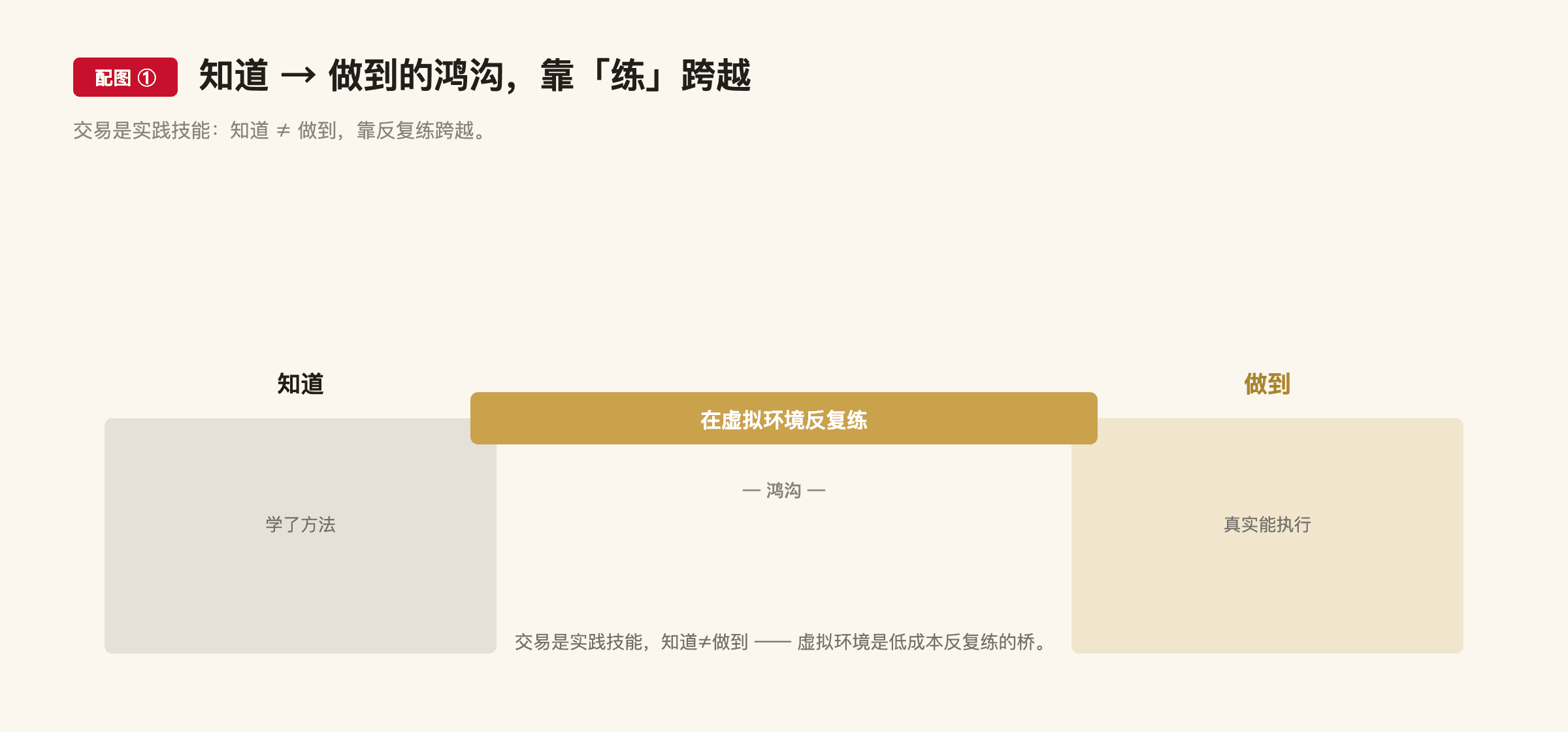 F29 配图1