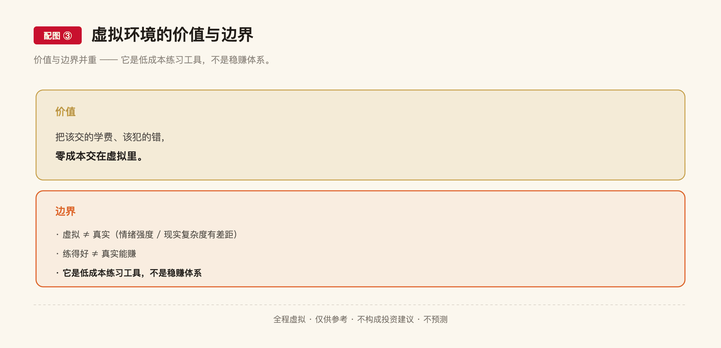 F29 配图3