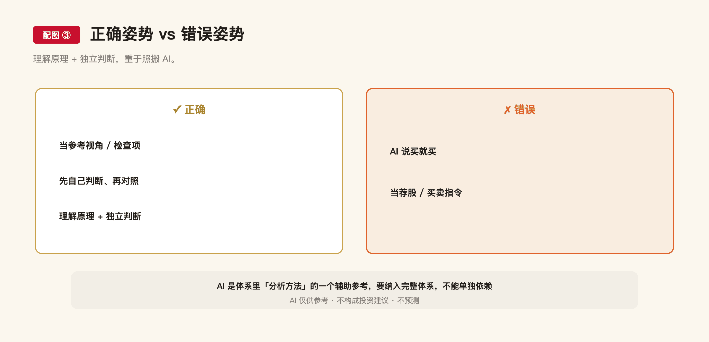 F32 配图3