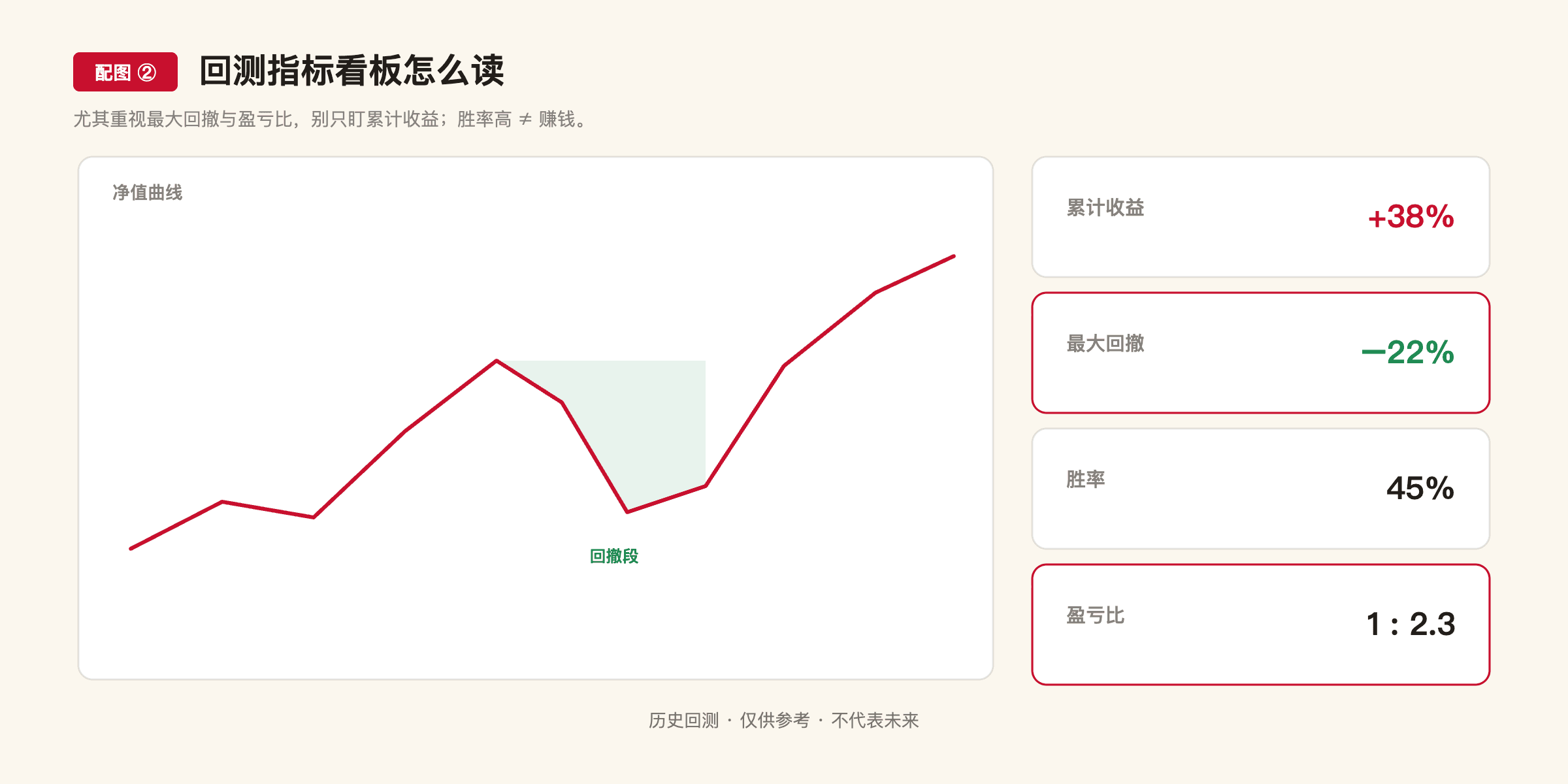 F33 配图2