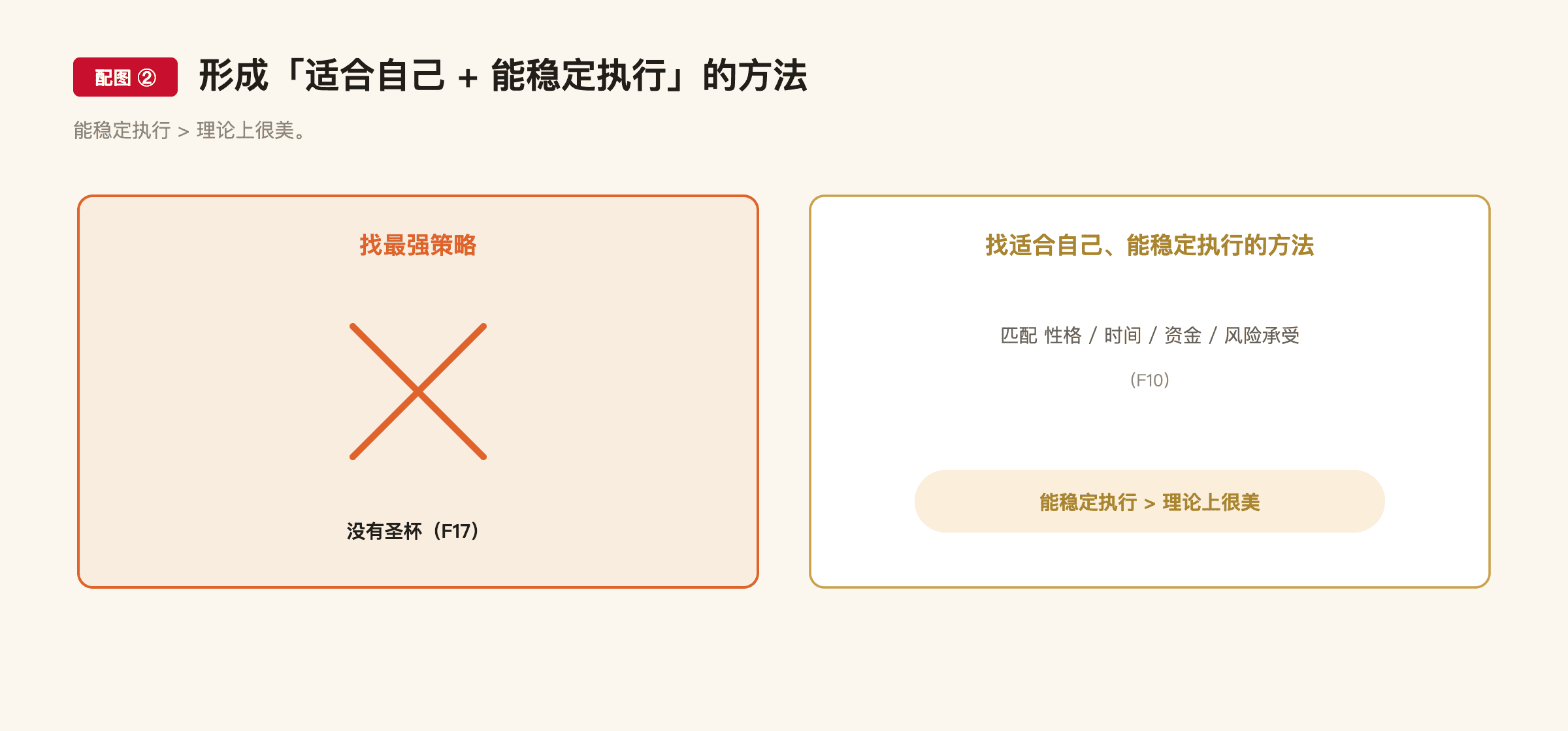 F34 配图2