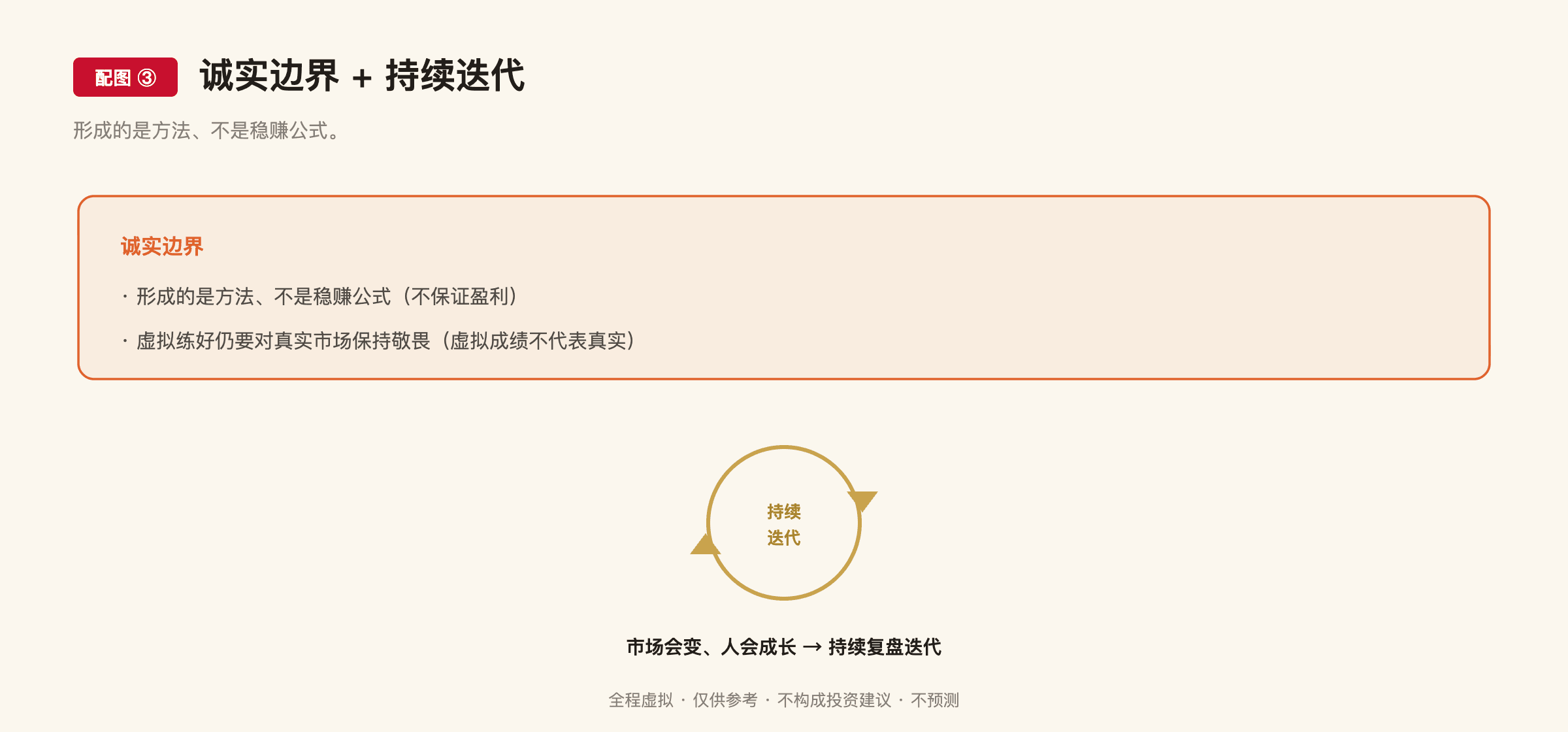 F34 配图3