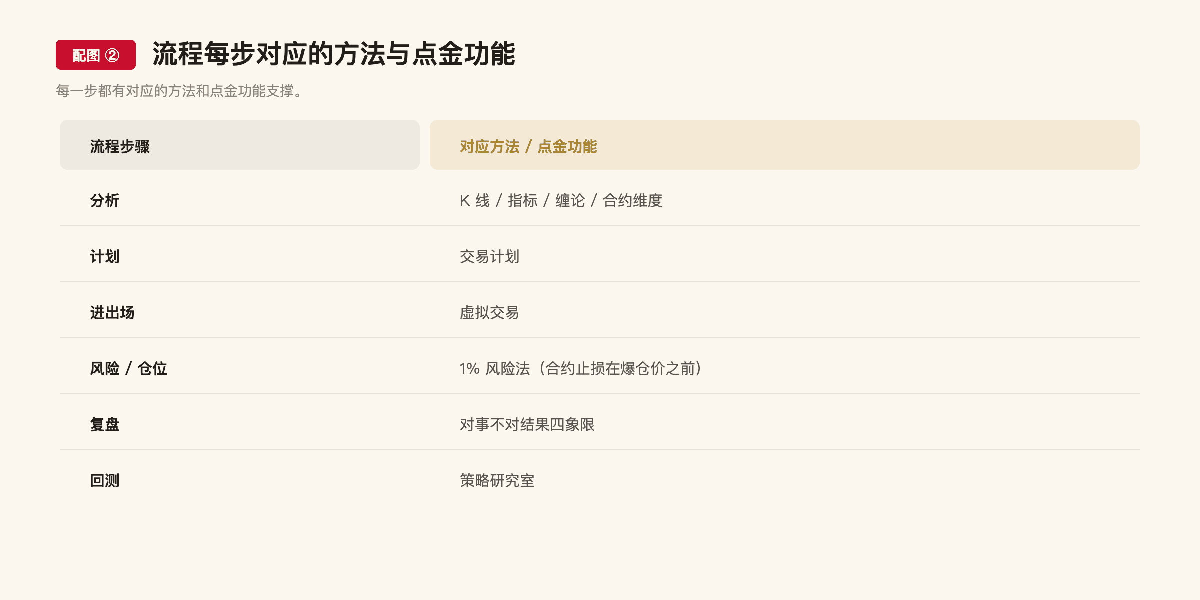 F35 配图2