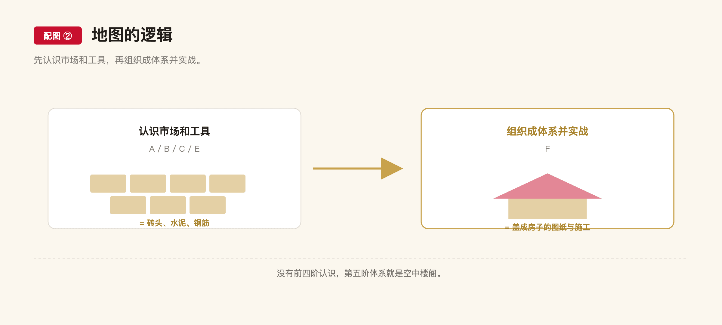 F36 配图2
