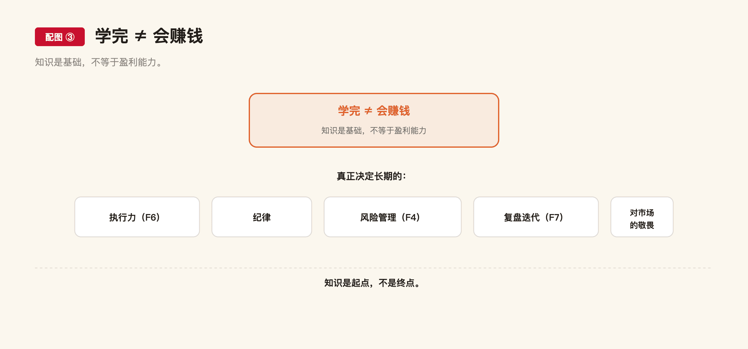 F36 配图3
