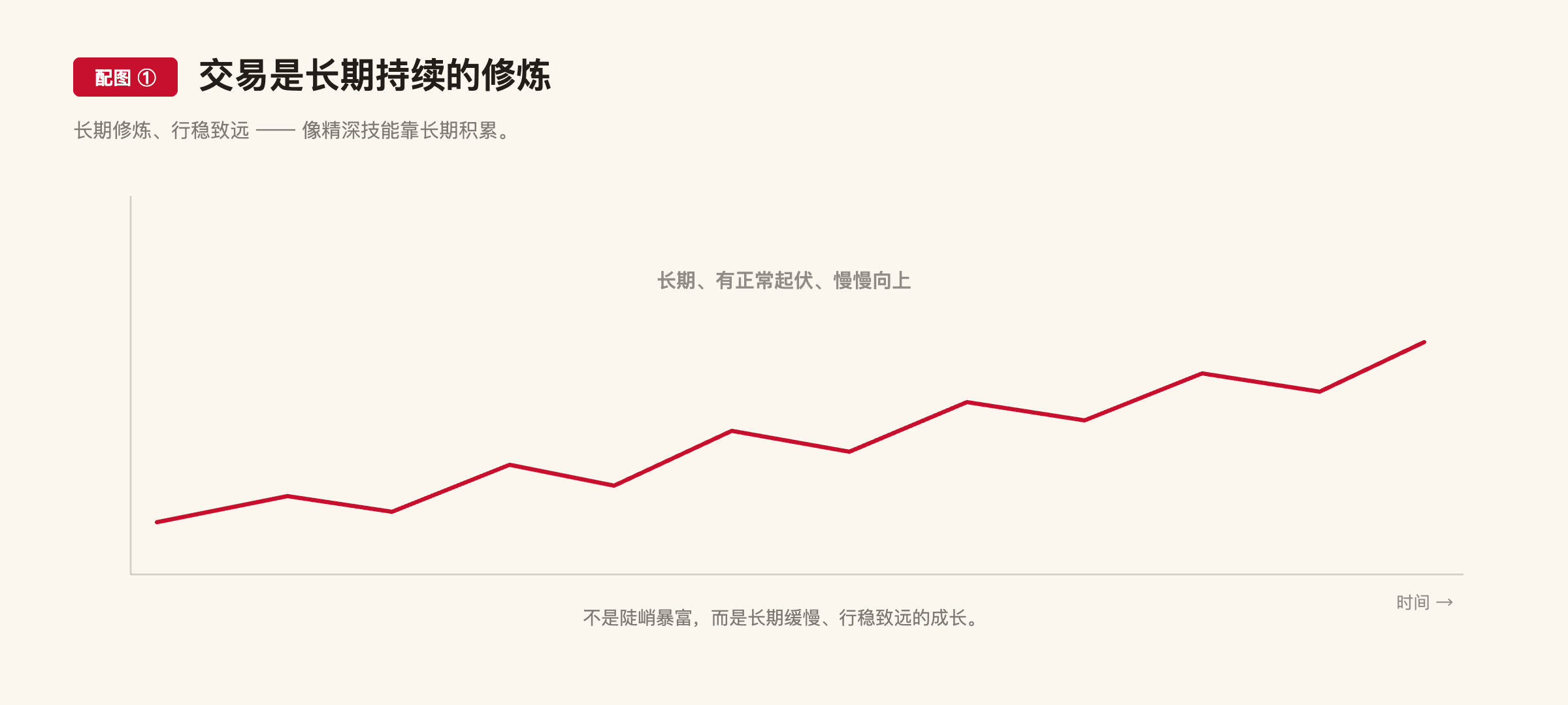F38 配图1