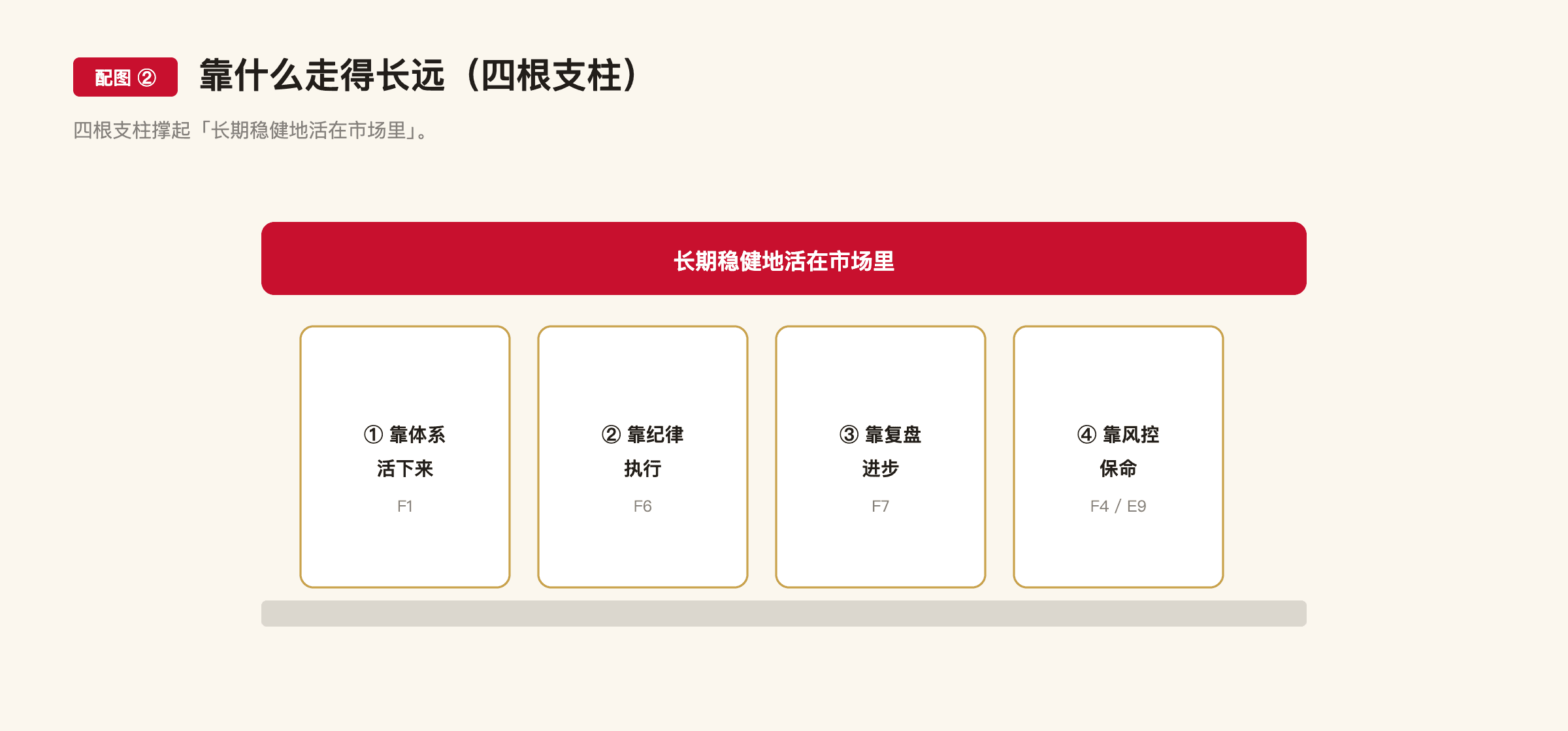 F38 配图2