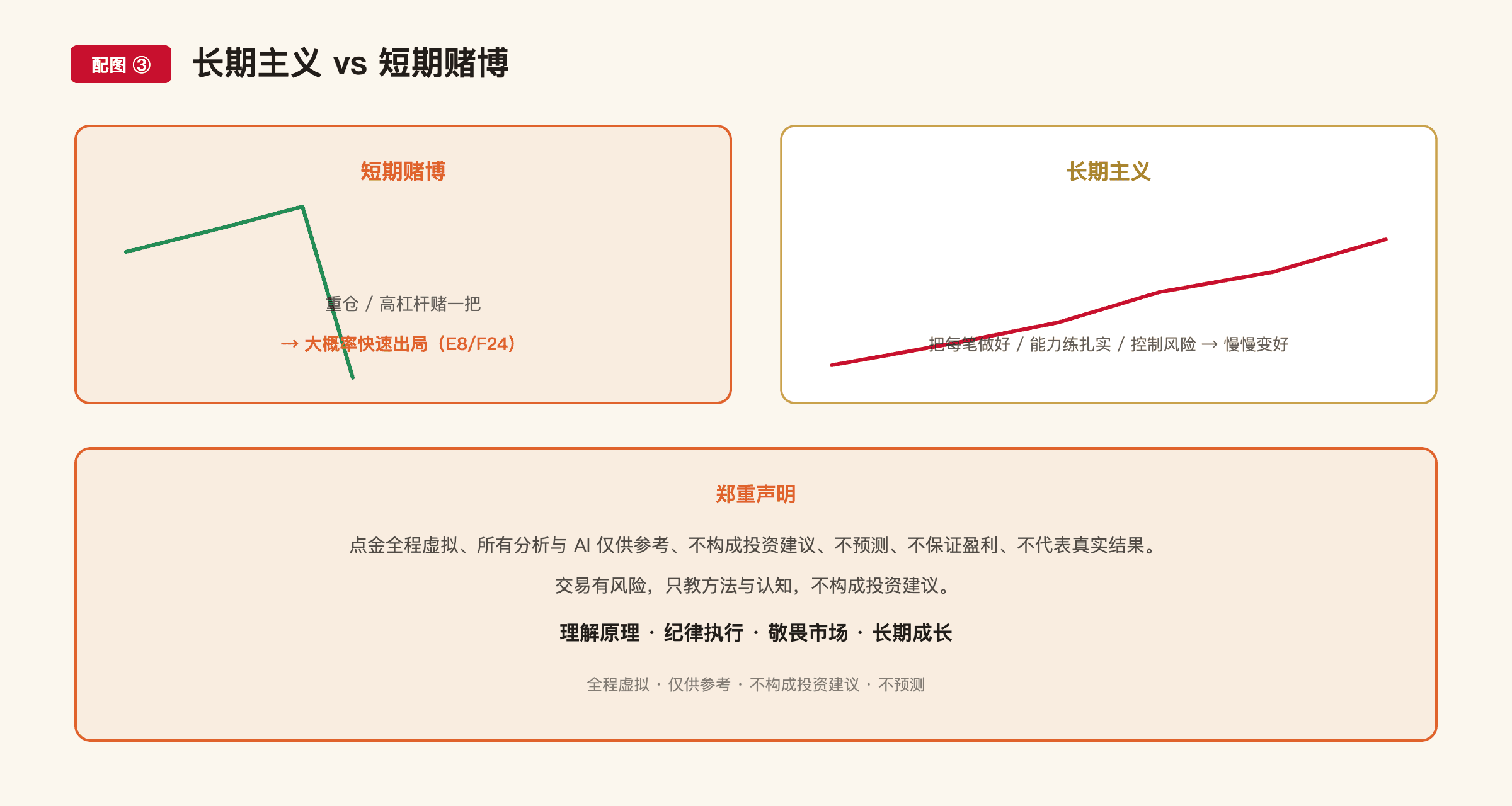 F38 配图3