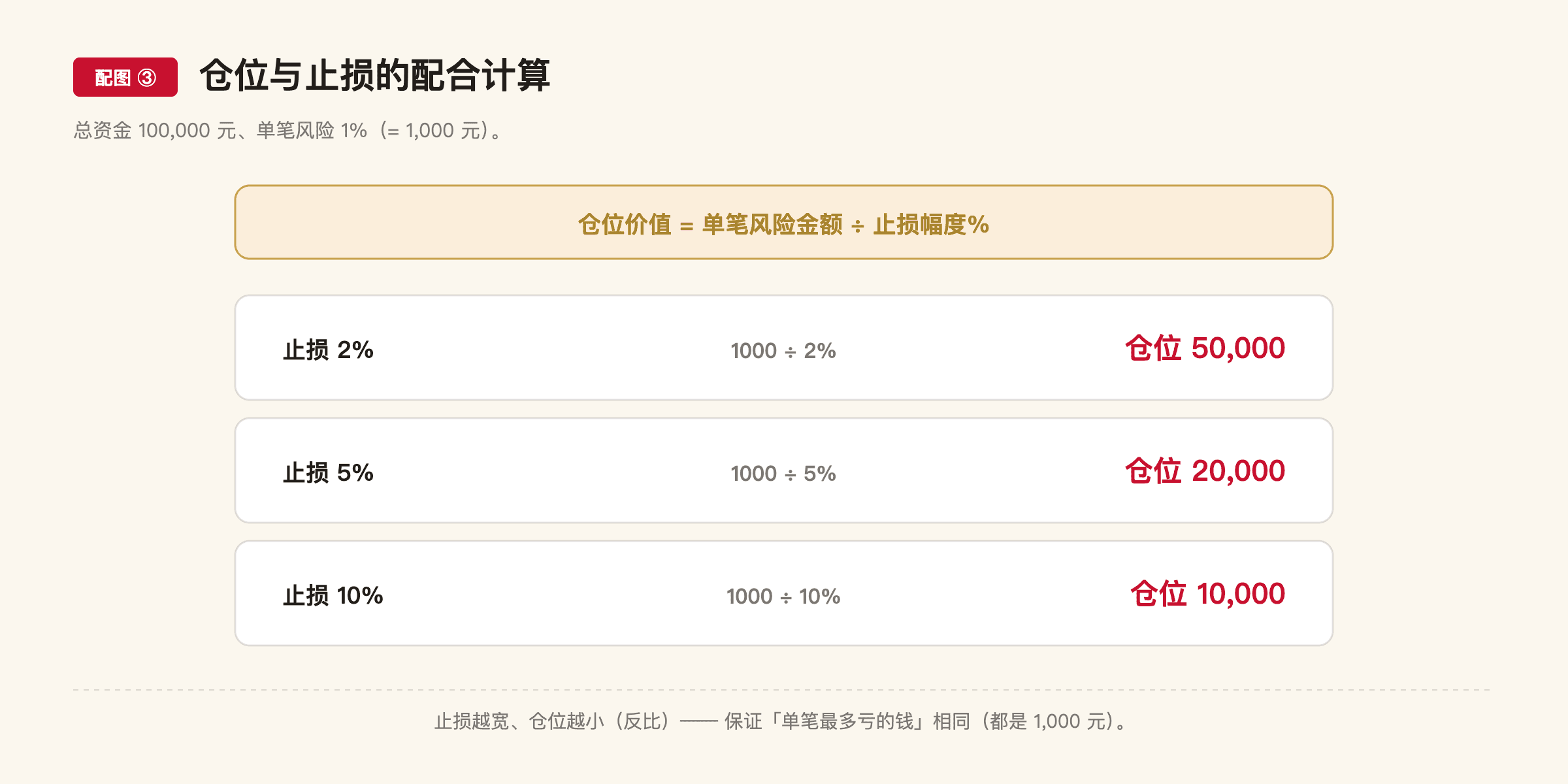 F4 配图3