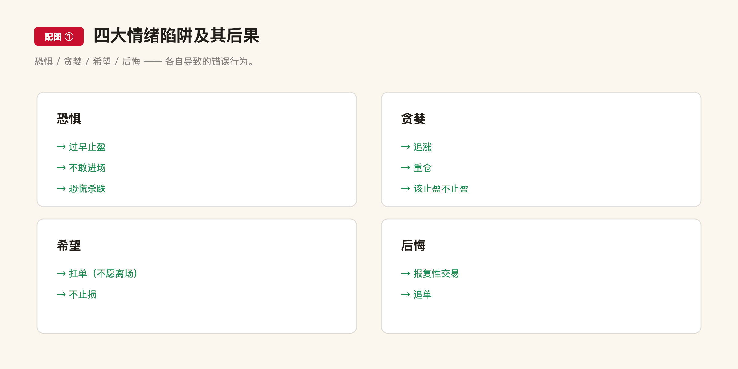 F5 配图1